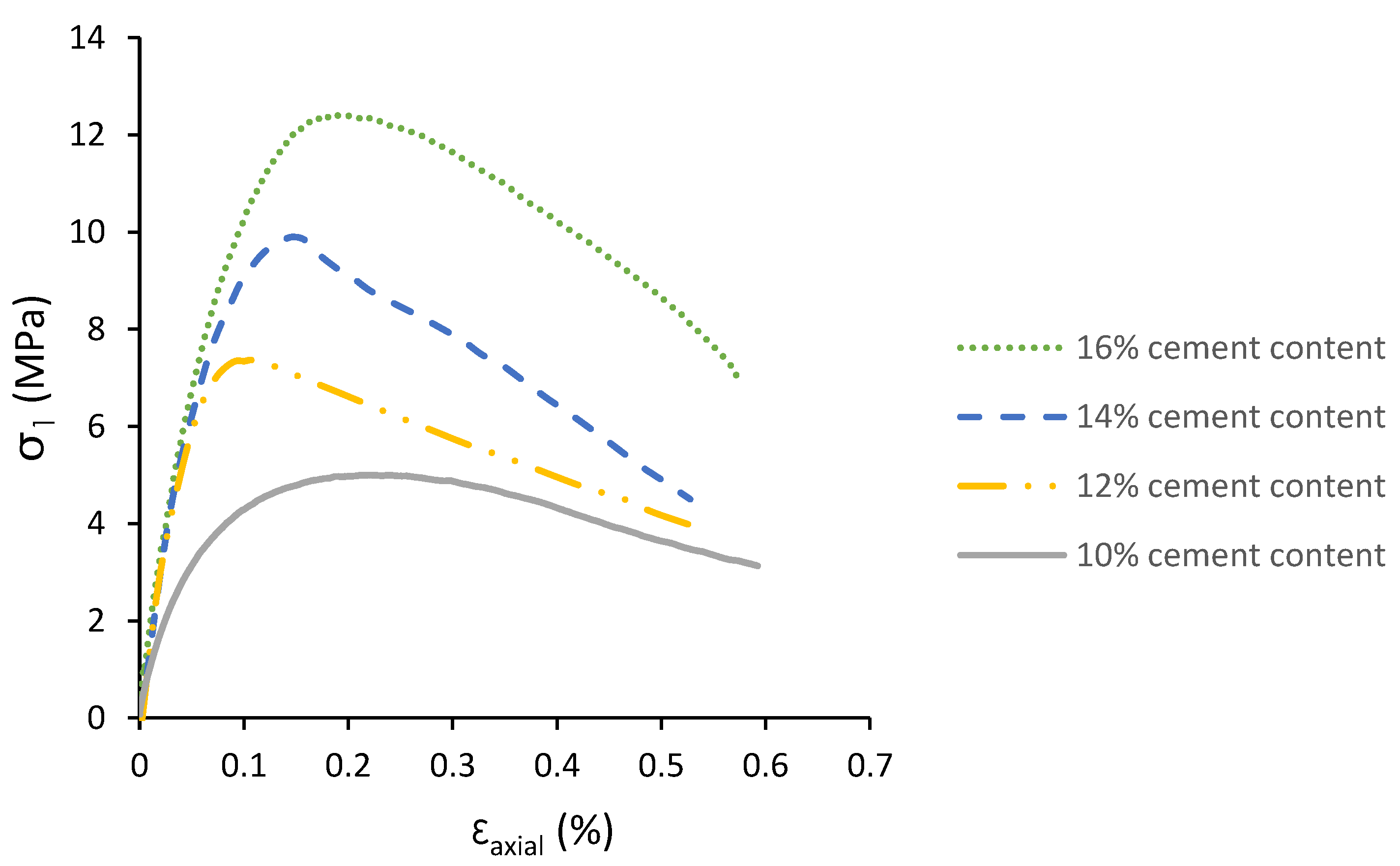 Geosciences 12 00373 g005 Geosciences 12 00373 g005