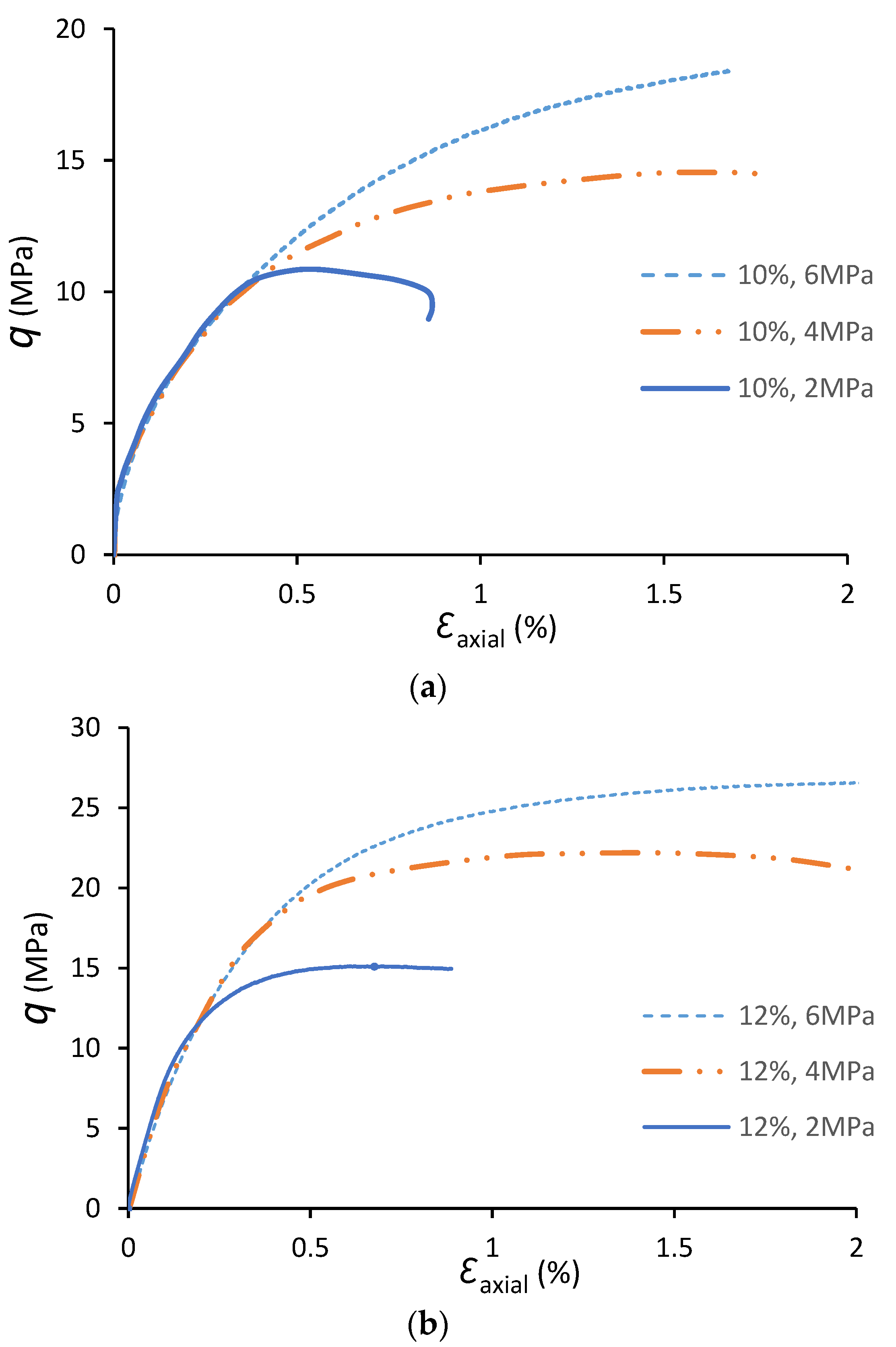 Geosciences 12 00373 g006a Geosciences 12 00373 g006a