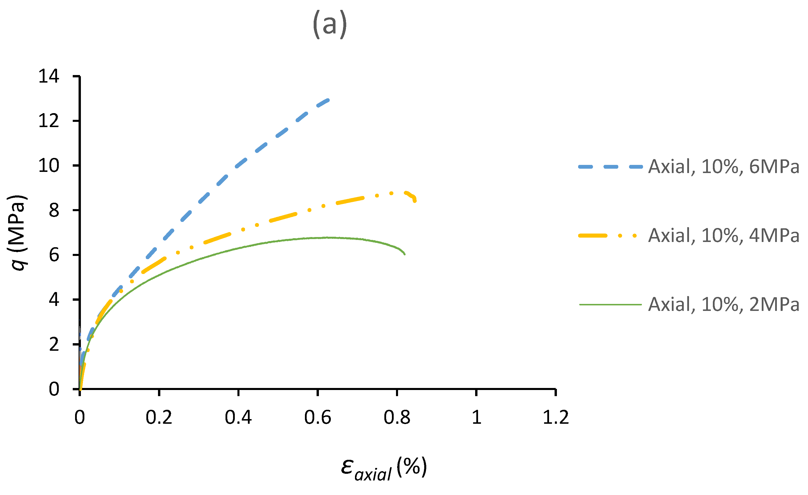 Geosciences 12 00373 g007a Geosciences 12 00373 g007a