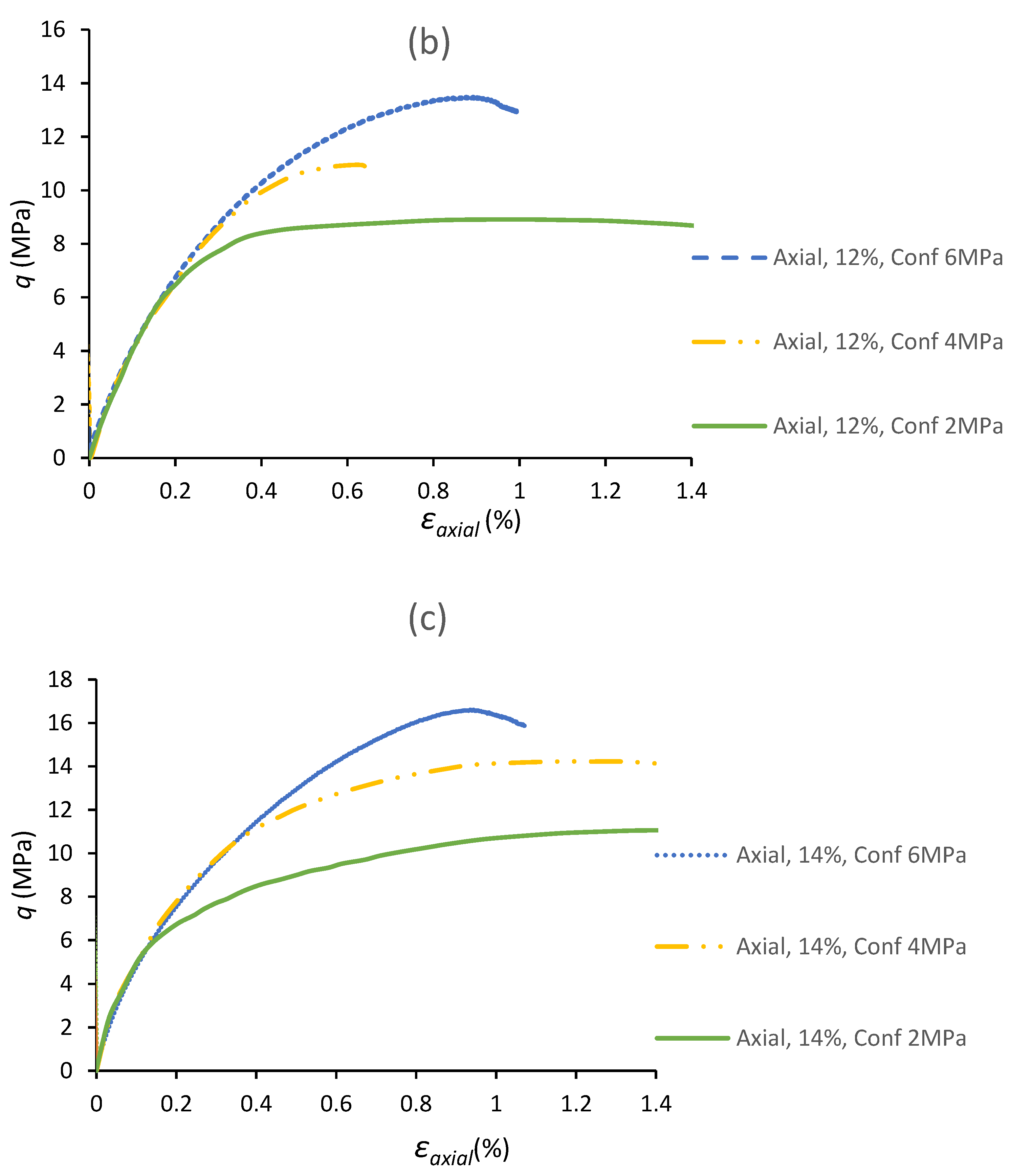 Geosciences 12 00373 g007b Geosciences 12 00373 g007b