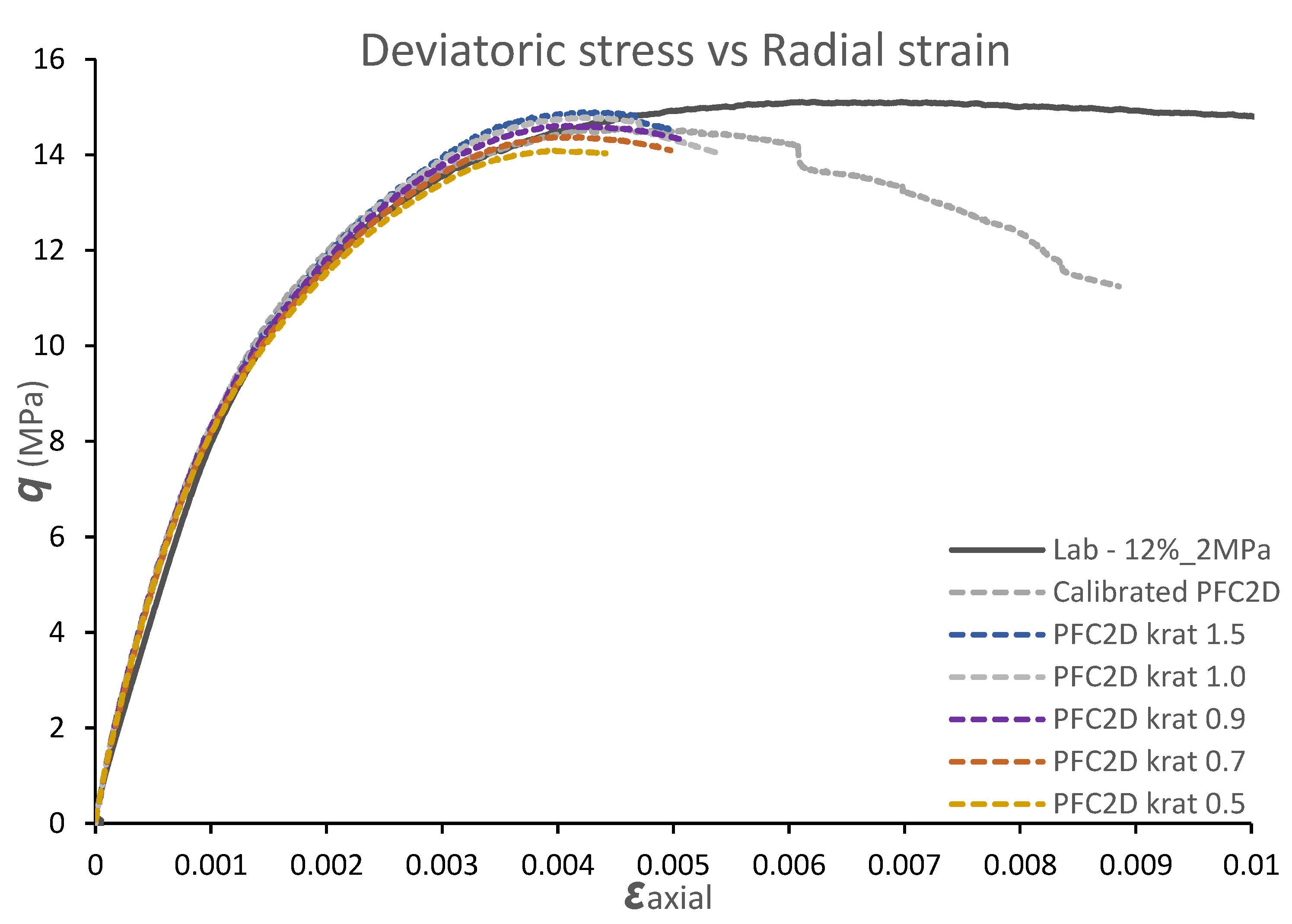 Geosciences 12 00373 g008 Geosciences 12 00373 g008