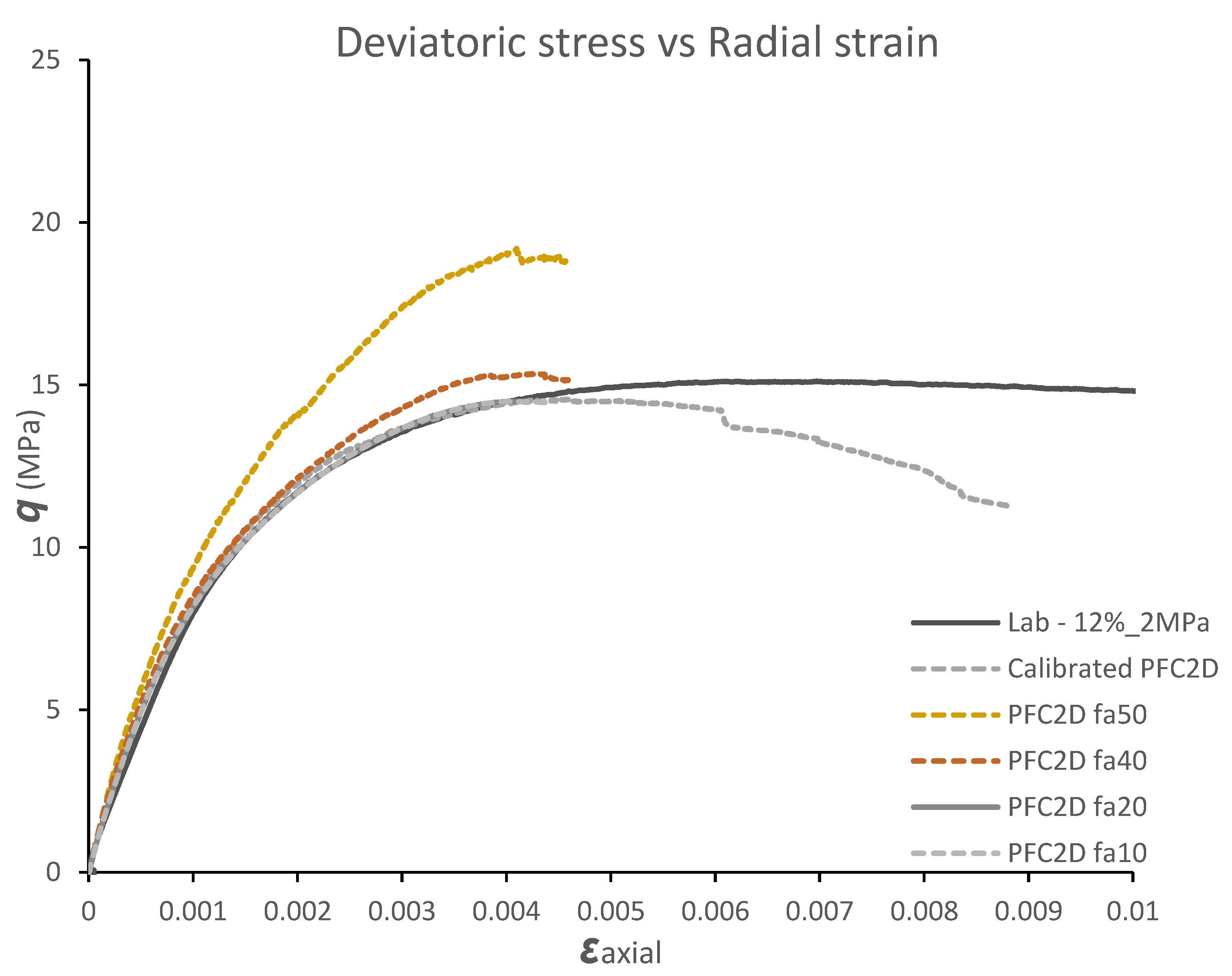 Geosciences 12 00373 g009 Geosciences 12 00373 g009