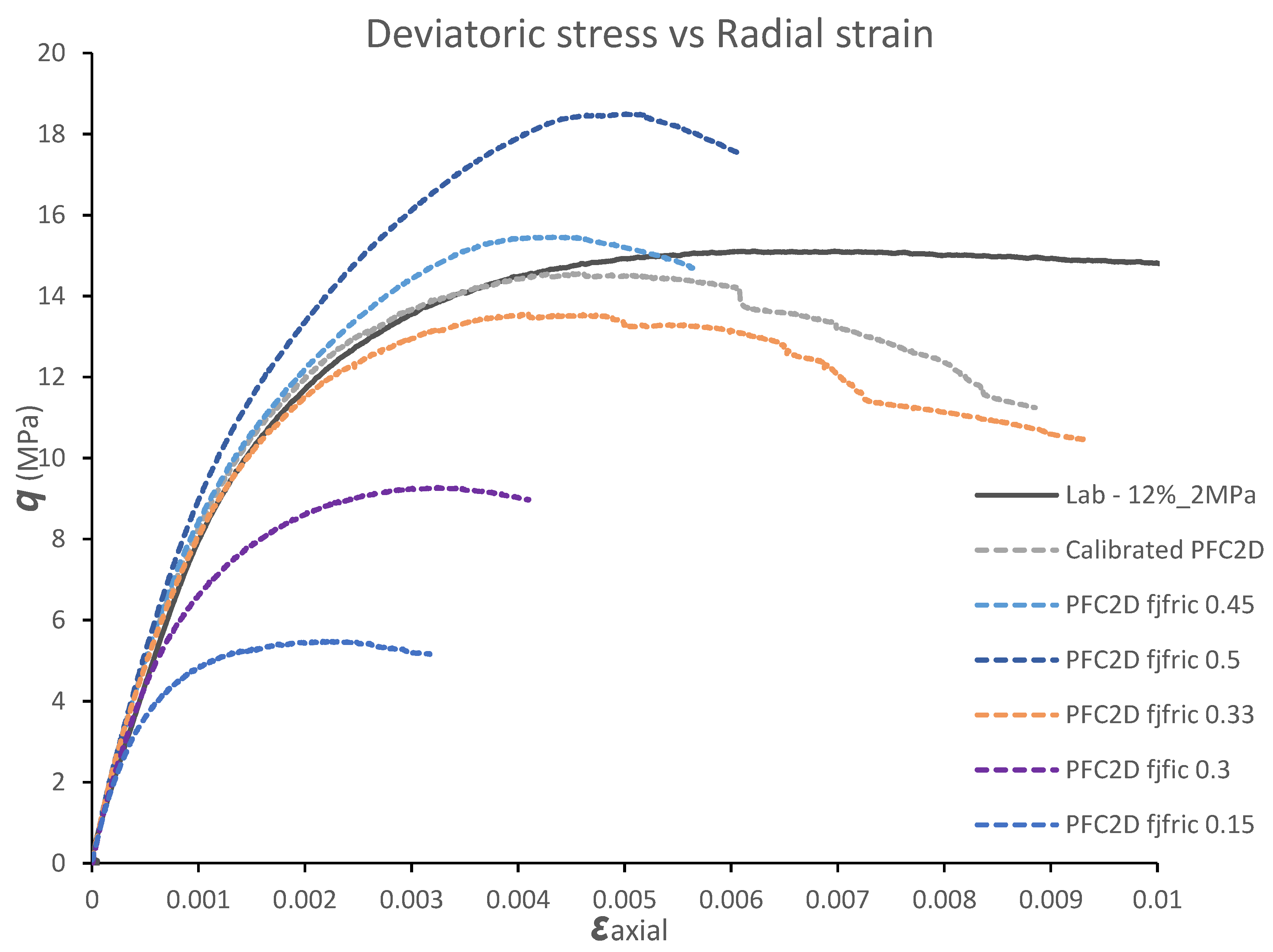 Geosciences 12 00373 g010 Geosciences 12 00373 g010