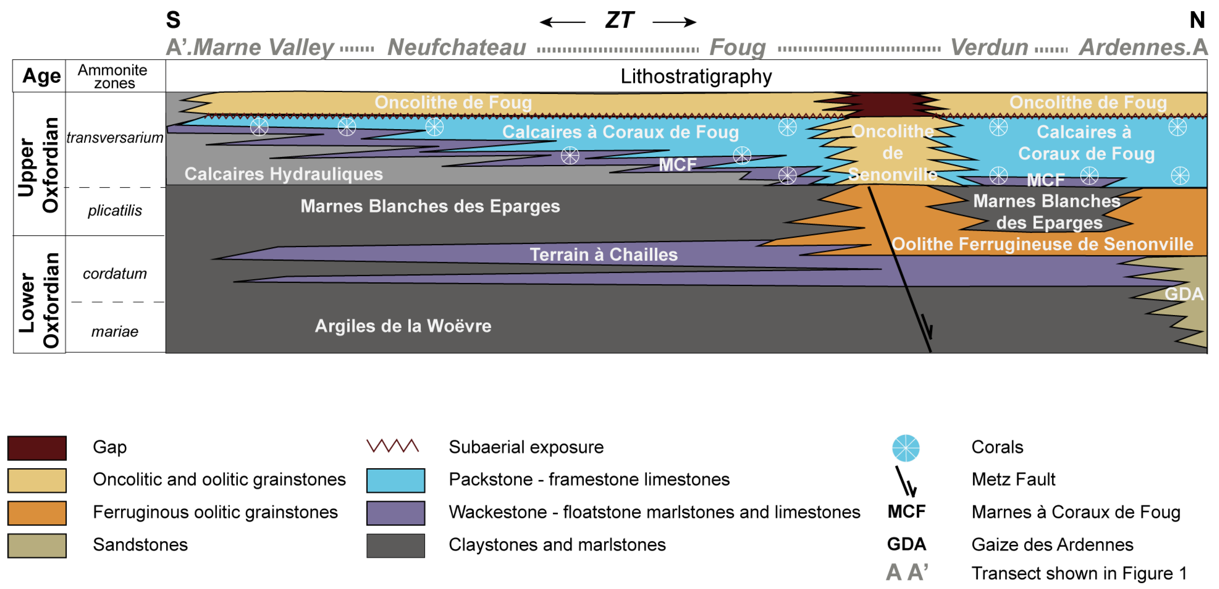 Geosciences 12 00375 g002