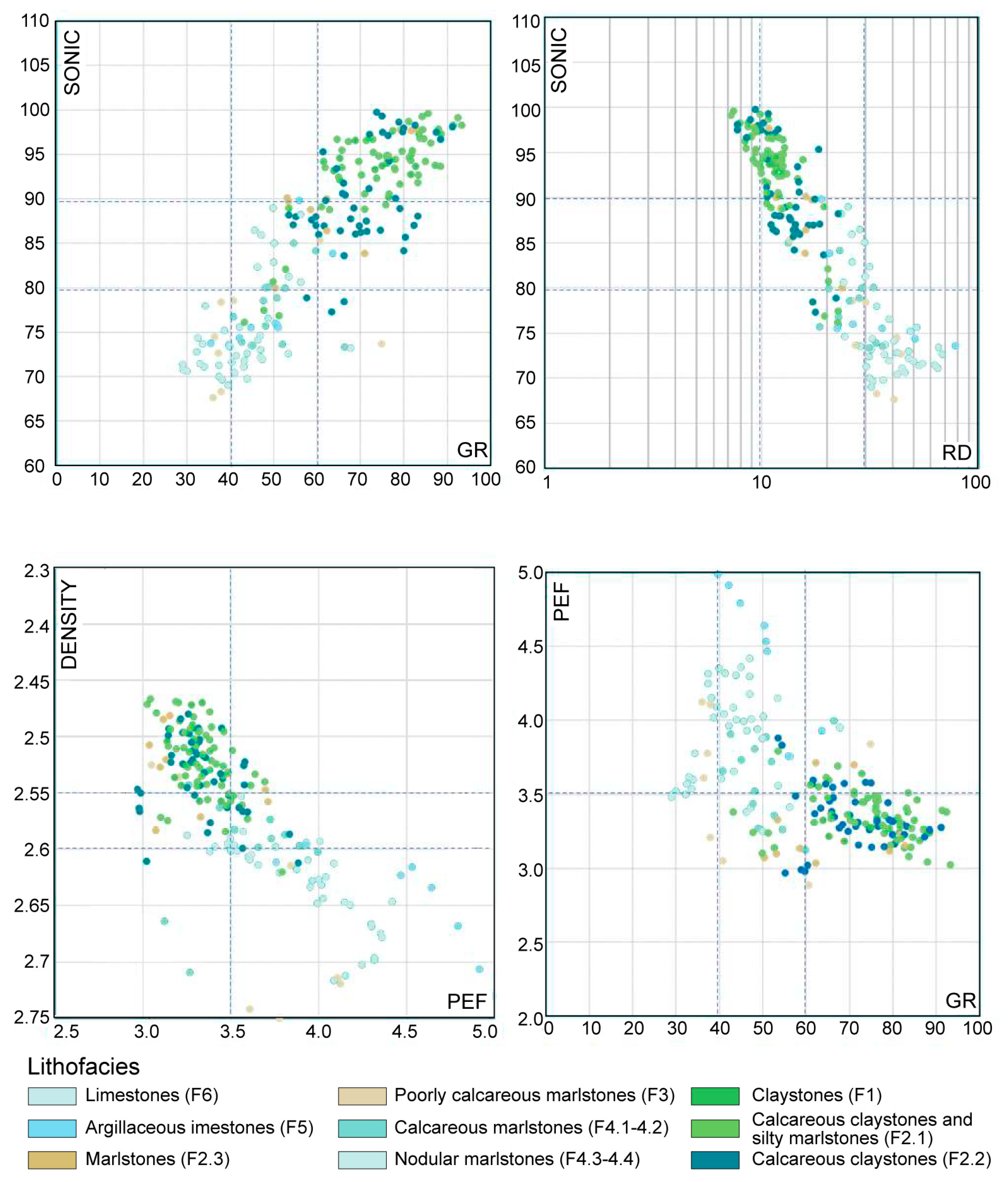 Geosciences 12 00375 g005