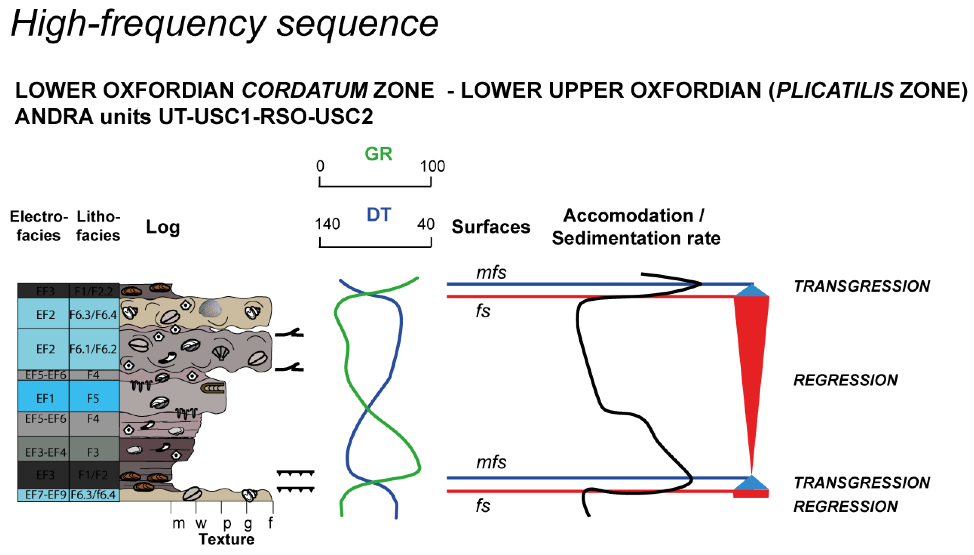 Geosciences 12 00375 g007