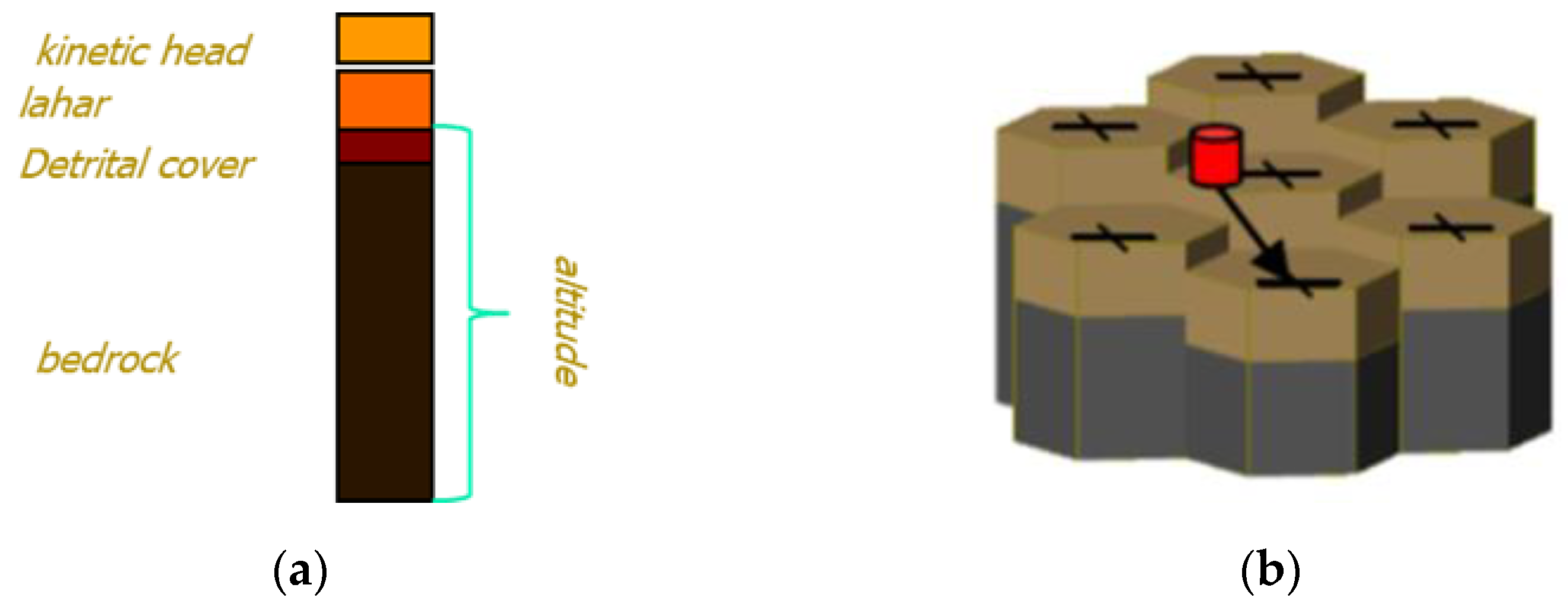 Geosciences 12 00376 g004 Geosciences 12 00376 g004