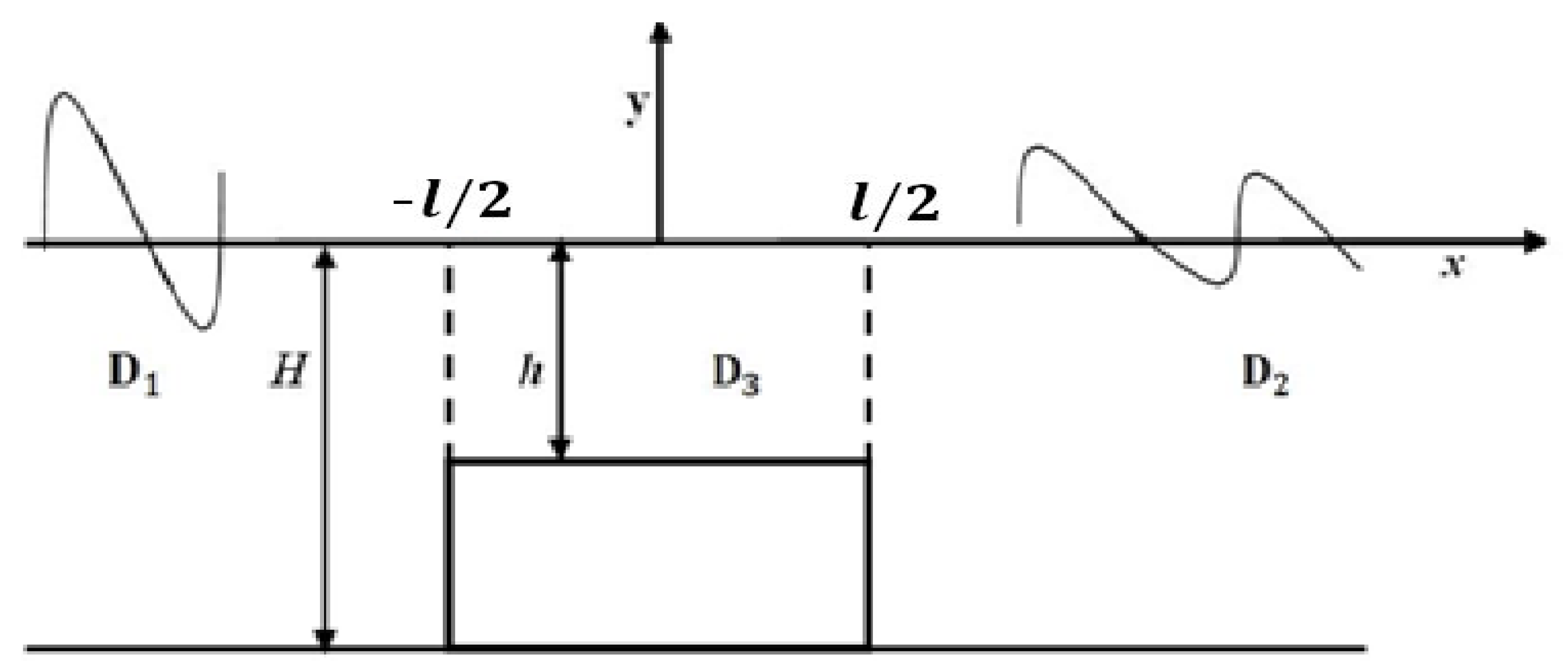 Geosciences 12 00379 g002 Geosciences 12 00379 g002
