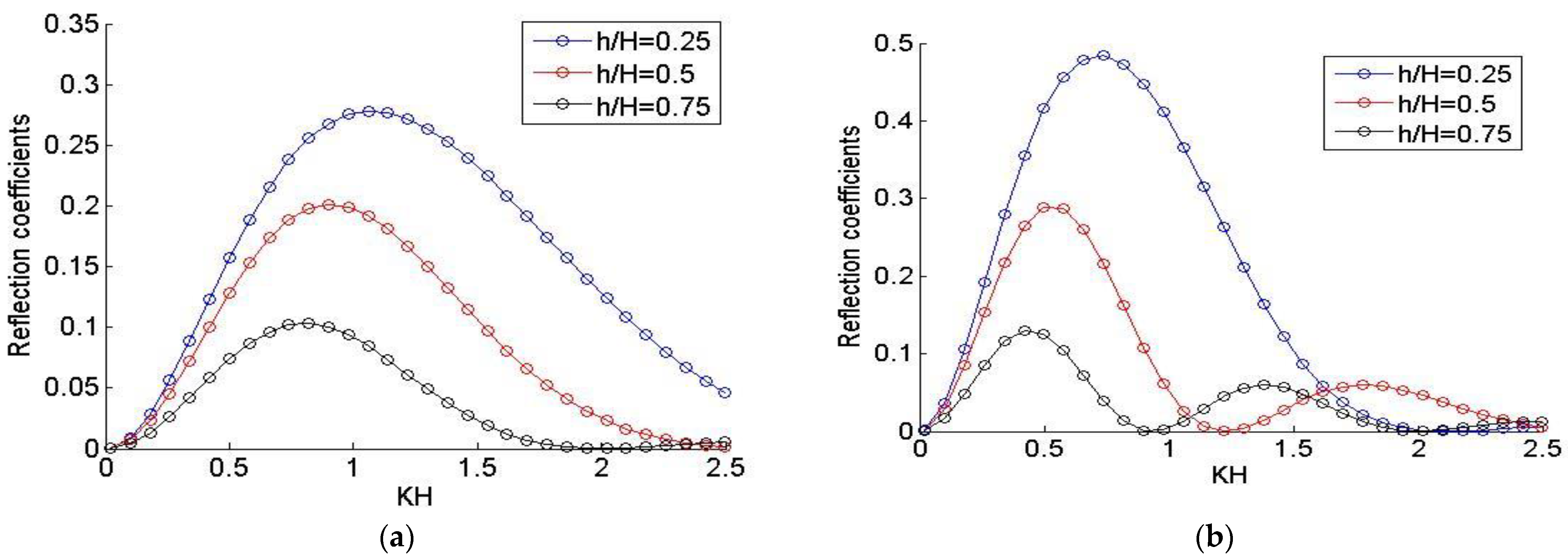 Geosciences 12 00379 g003 Geosciences 12 00379 g003