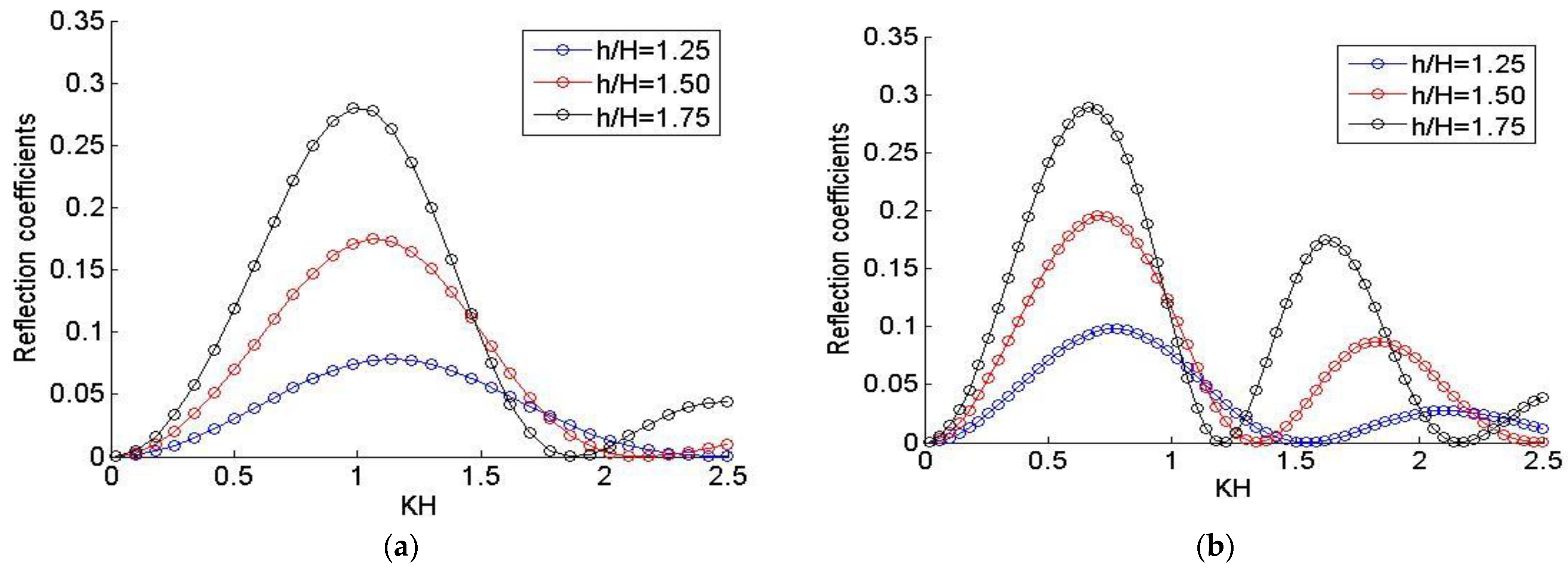 Geosciences 12 00379 g005 Geosciences 12 00379 g005