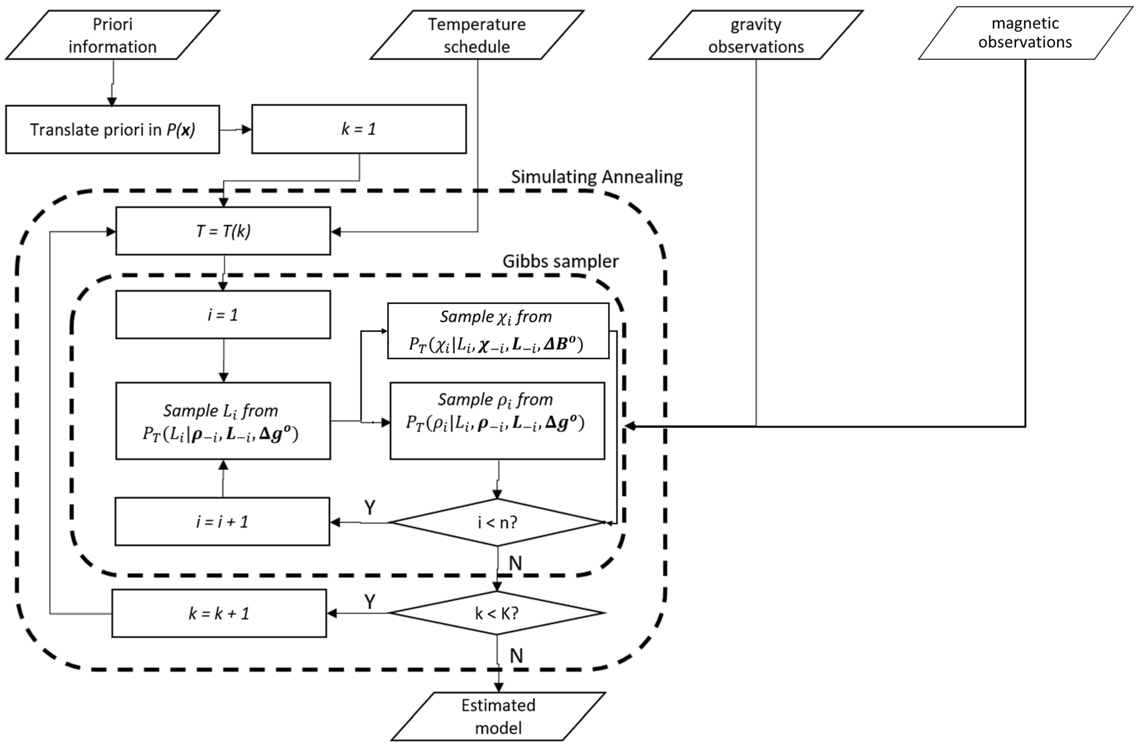 Geosciences 12 00382 g001