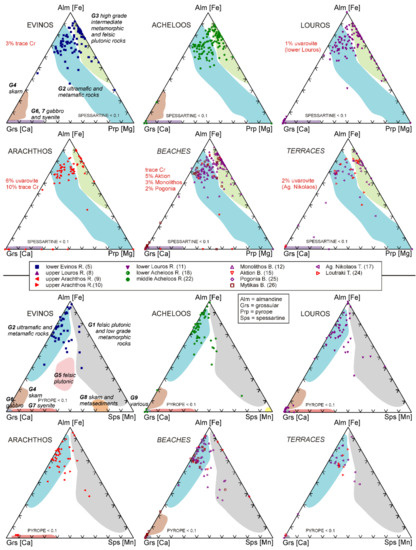 Geosciences 12 00392 g006