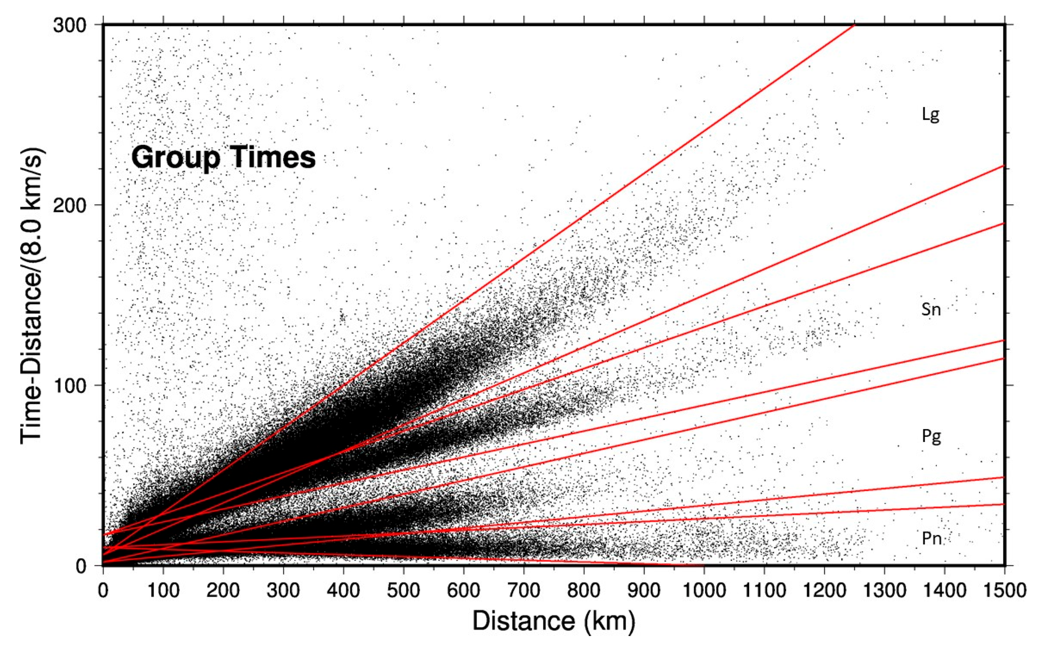 Geosciences 12 00397 g002