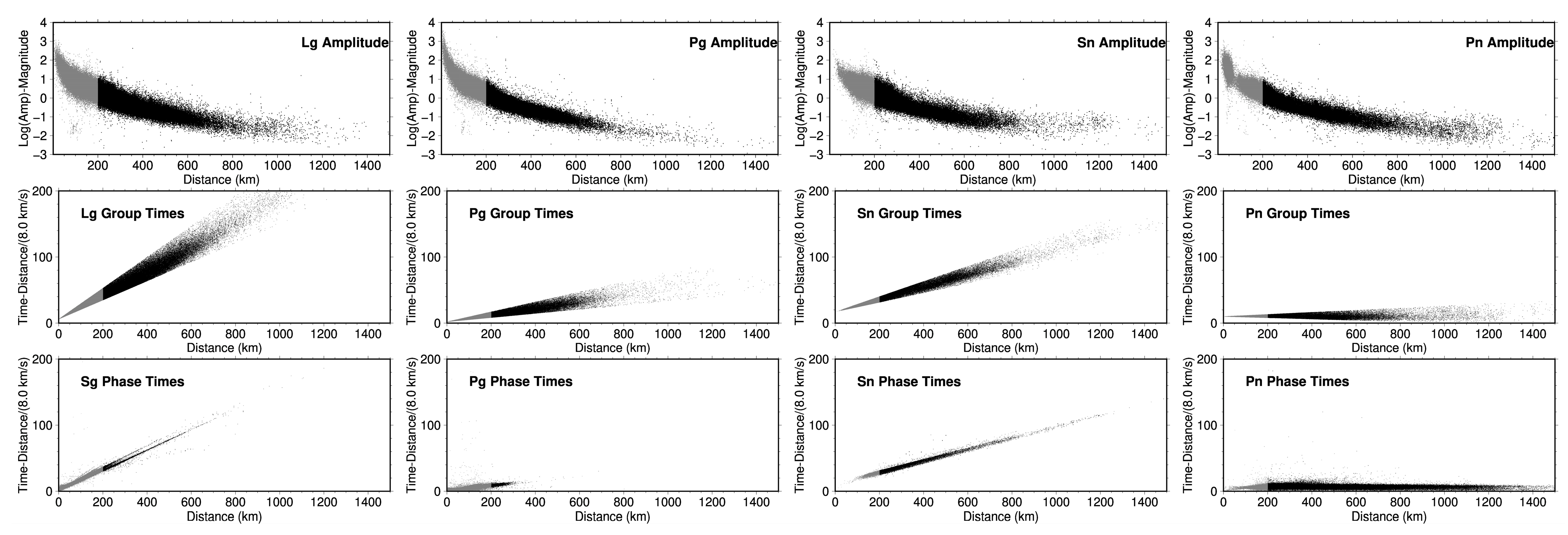Geosciences 12 00397 g003