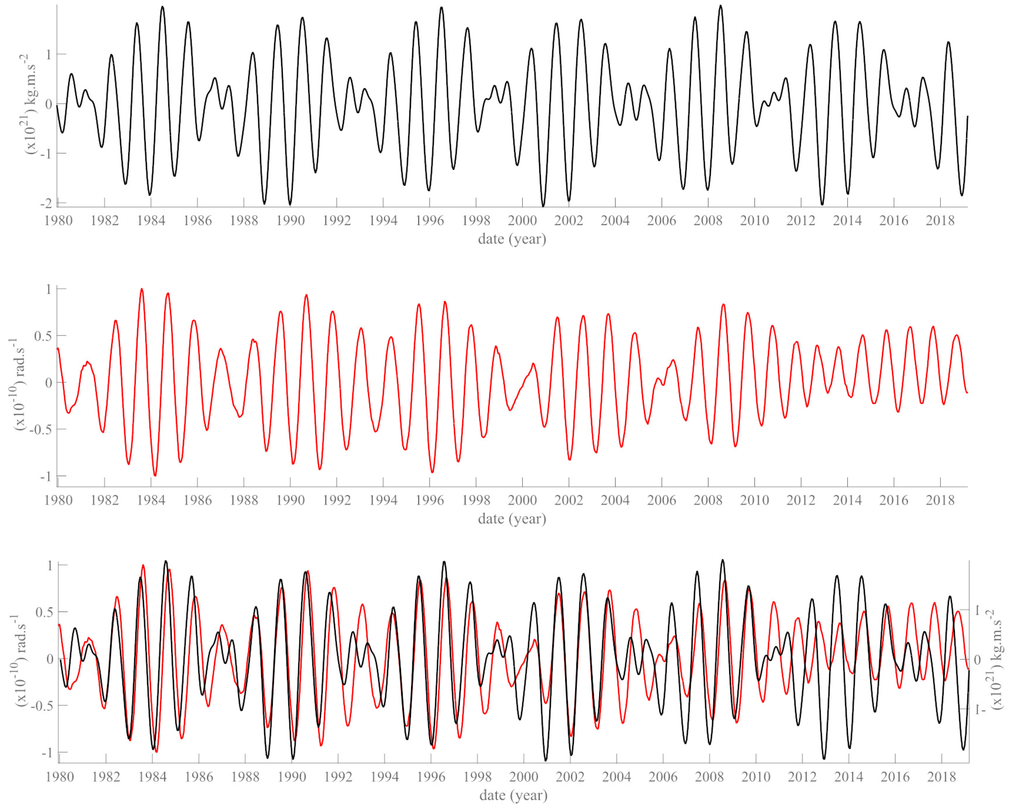 Geosciences 12 00398 g006 Geosciences 12 00398 g006