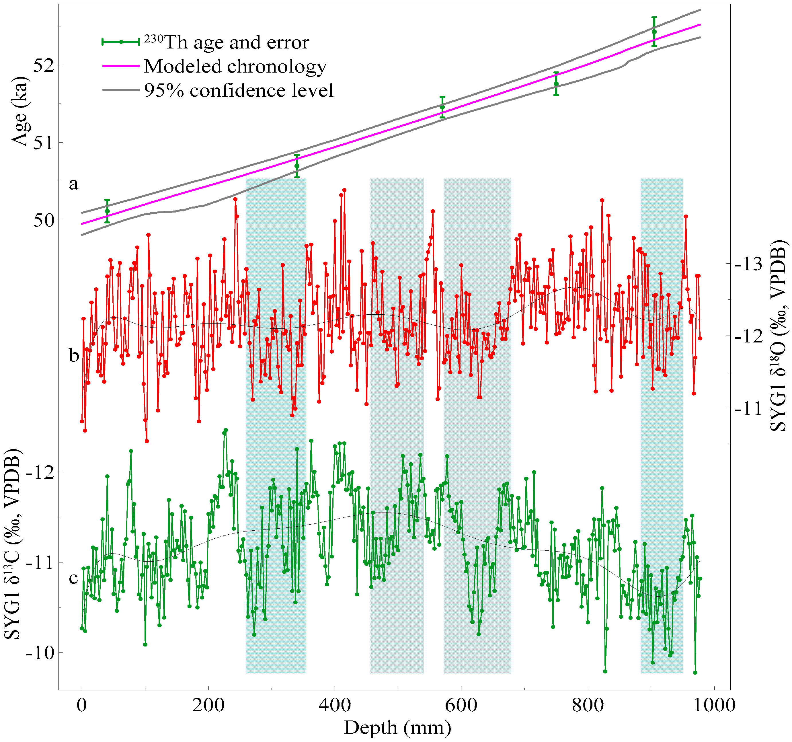 Geosciences 12 00400 g003