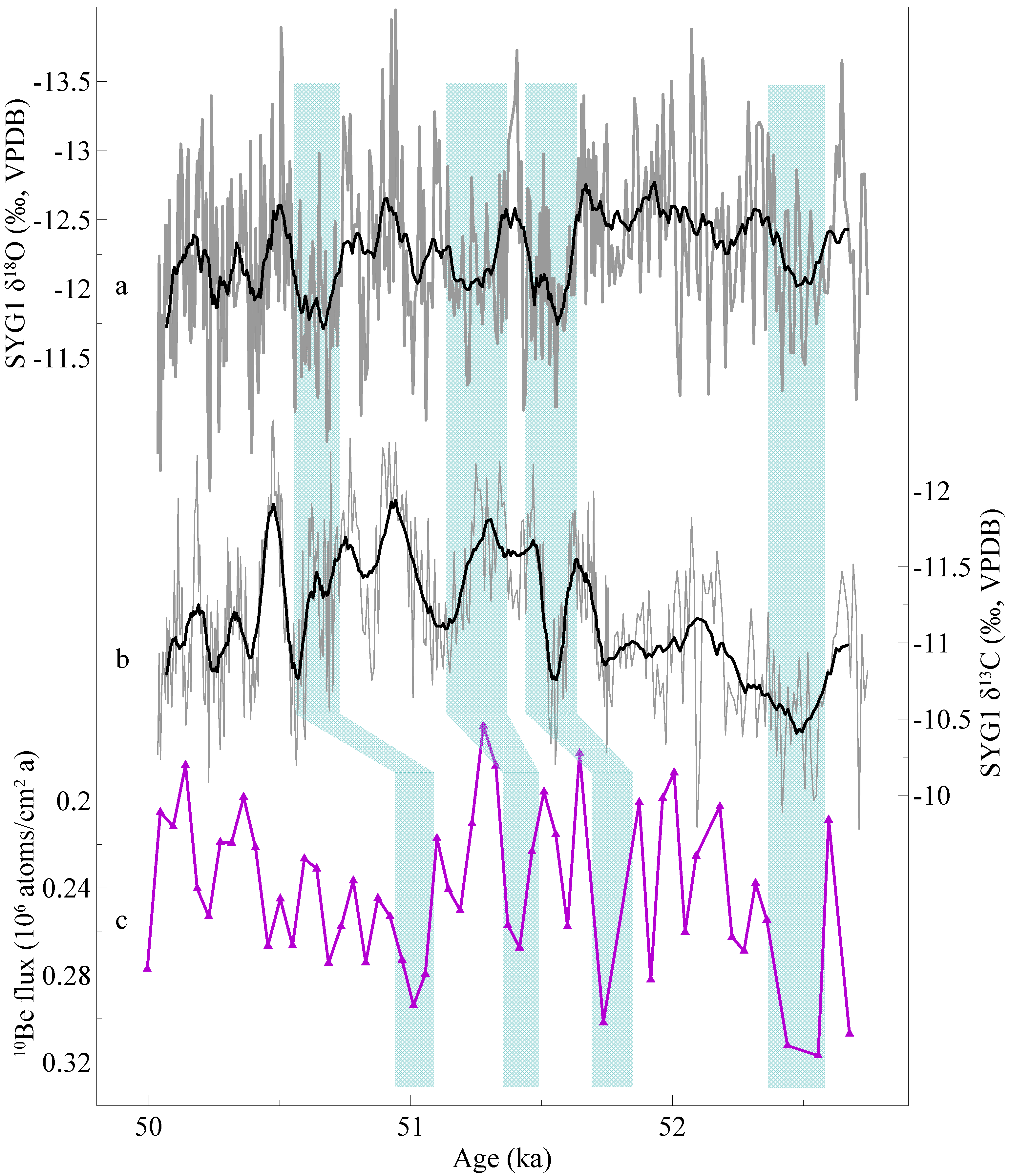 Geosciences 12 00400 g006