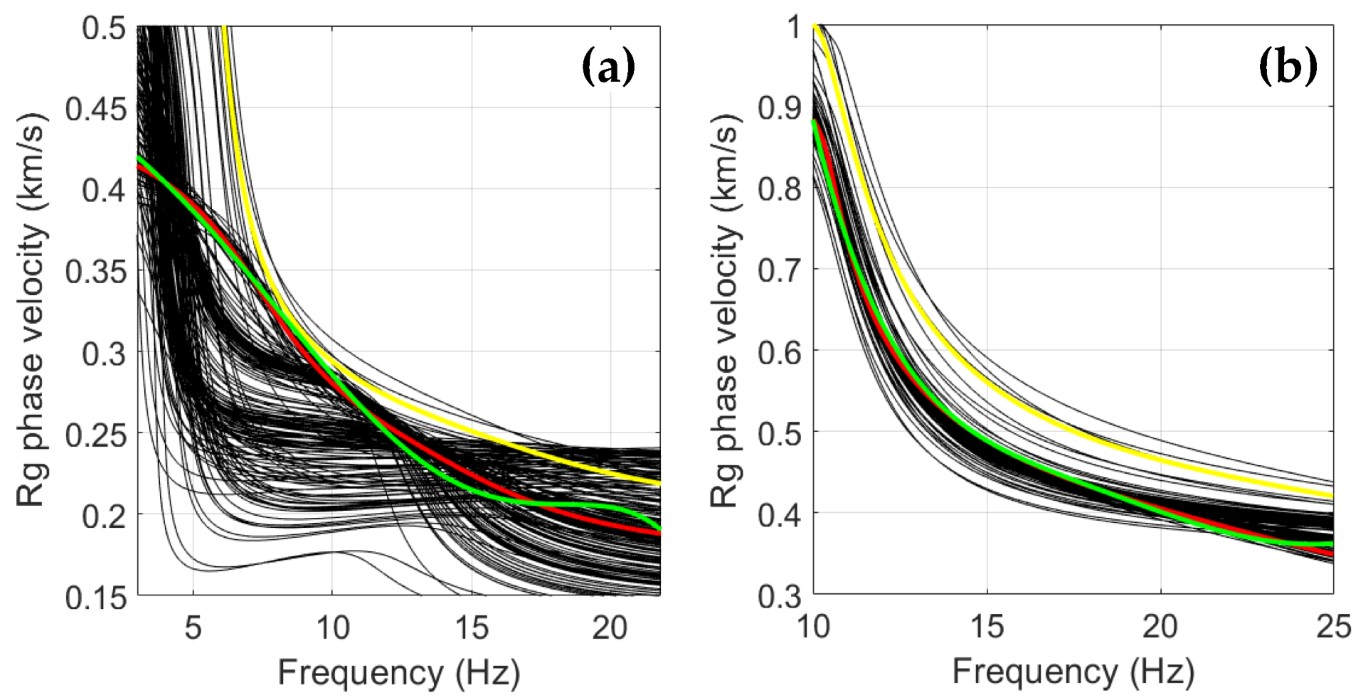 Geosciences 12 00403 g003
