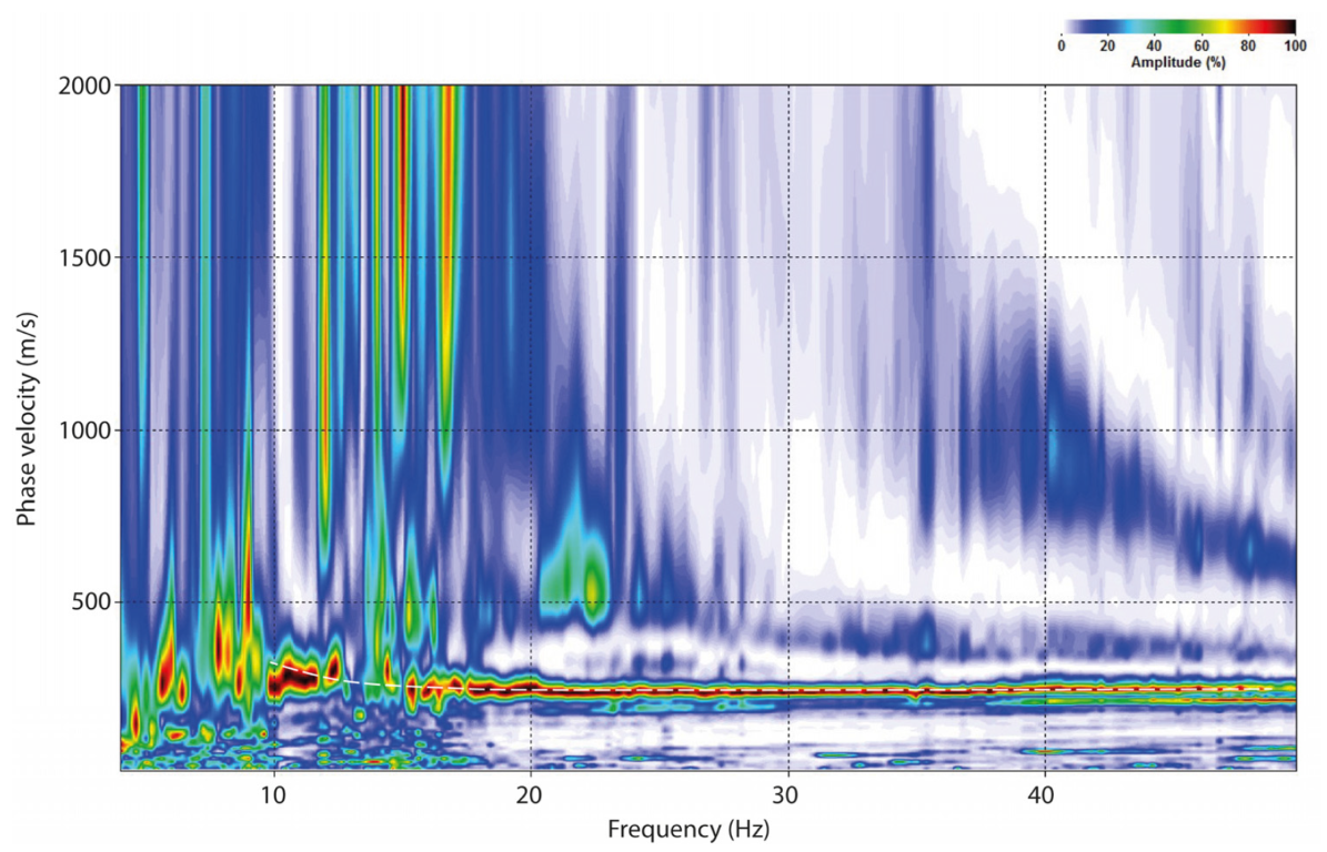 Geosciences 12 00403 g005