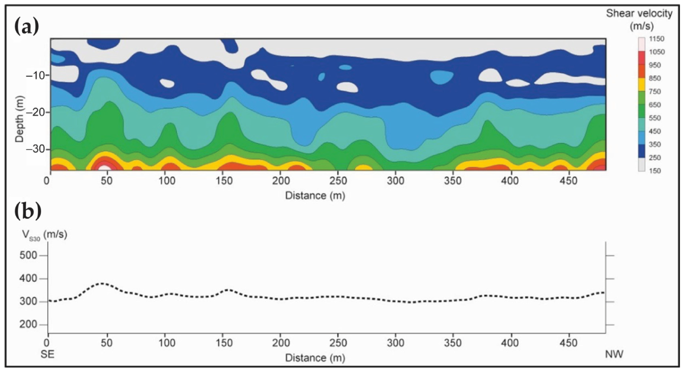 Geosciences 12 00403 g007