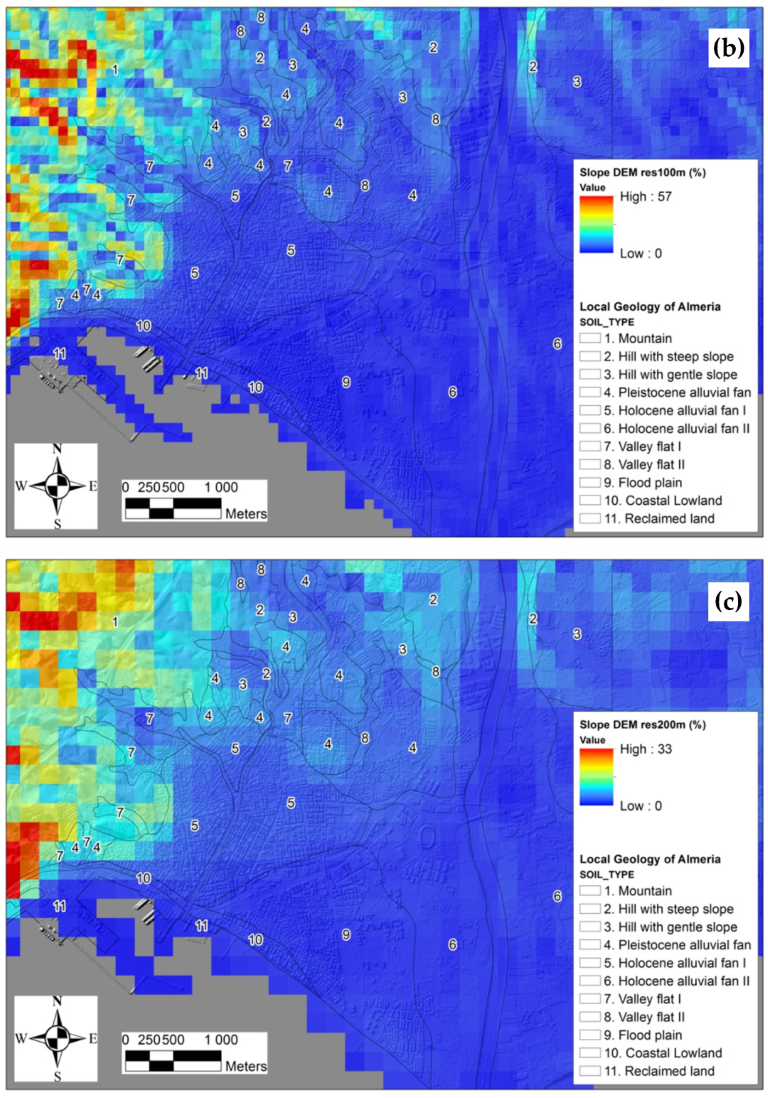 Geosciences 12 00403 g008b