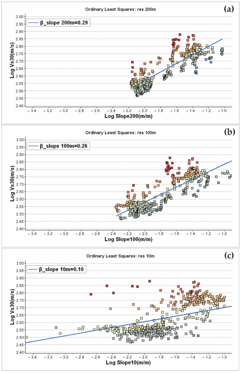 Geosciences 12 00403 g009