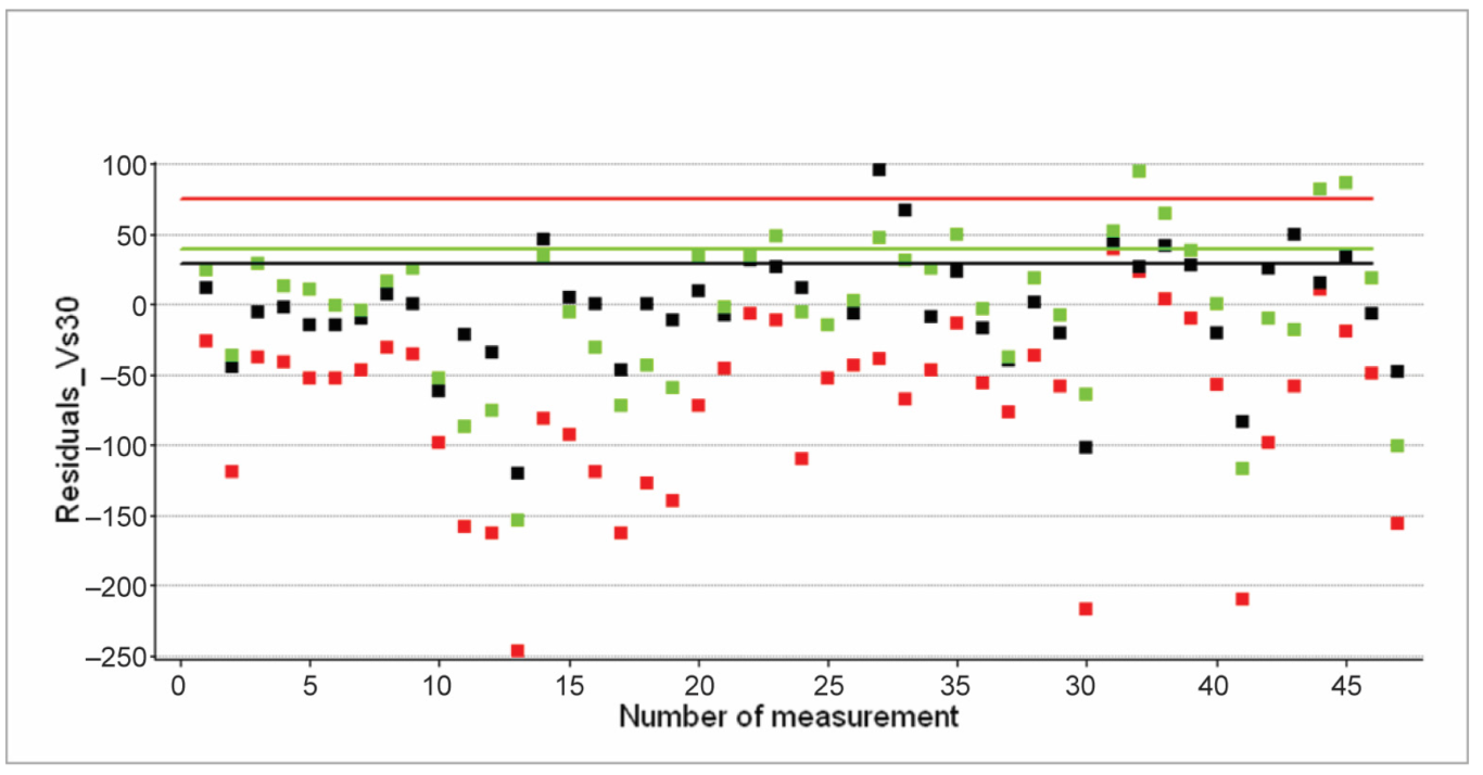 Geosciences 12 00403 g010