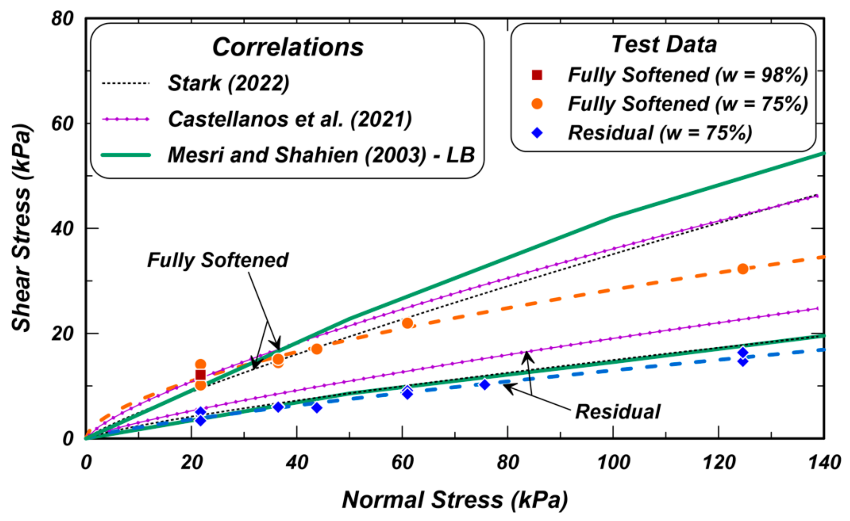Geosciences 12 00404 g003