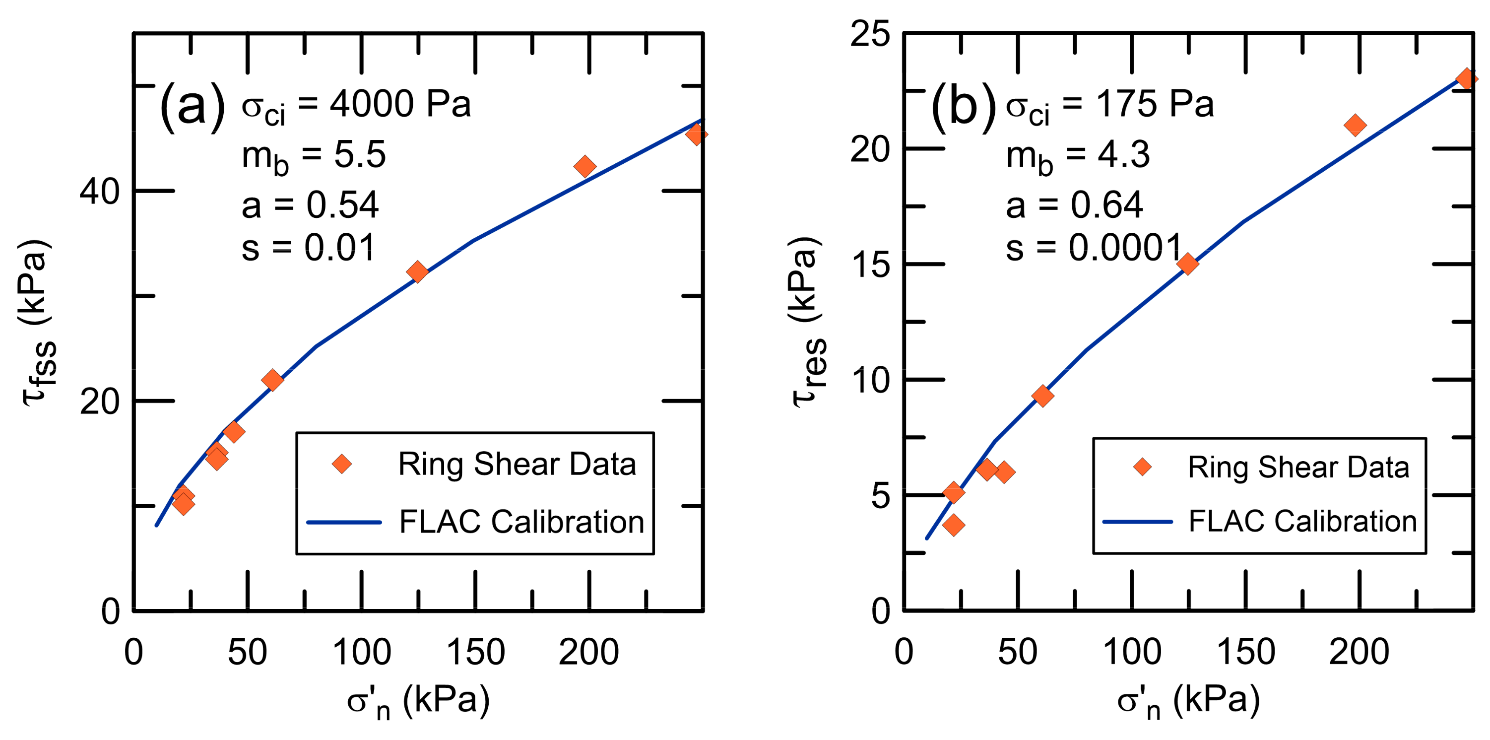 Geosciences 12 00404 g006