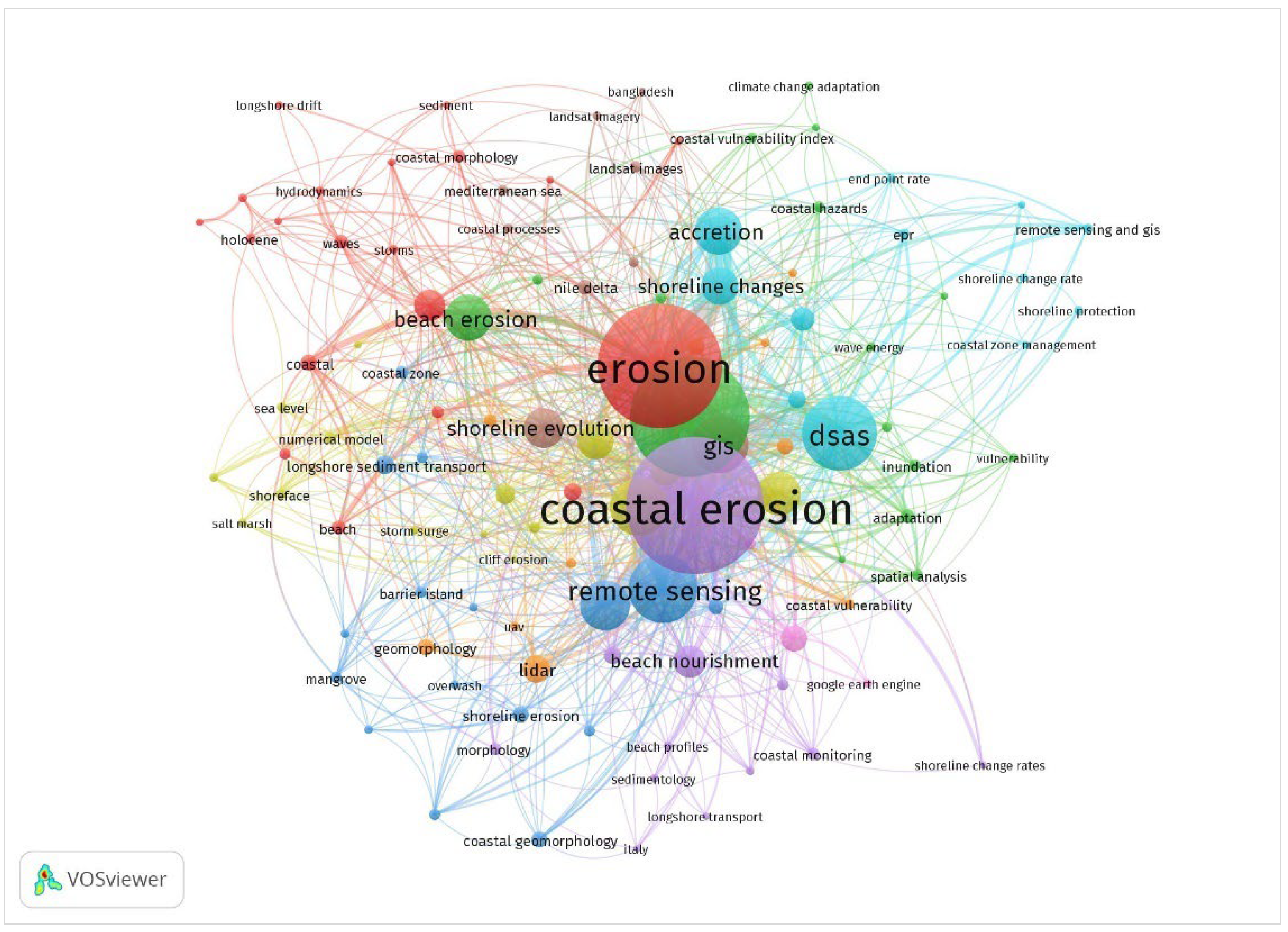 Geosciences 12 00410 g005