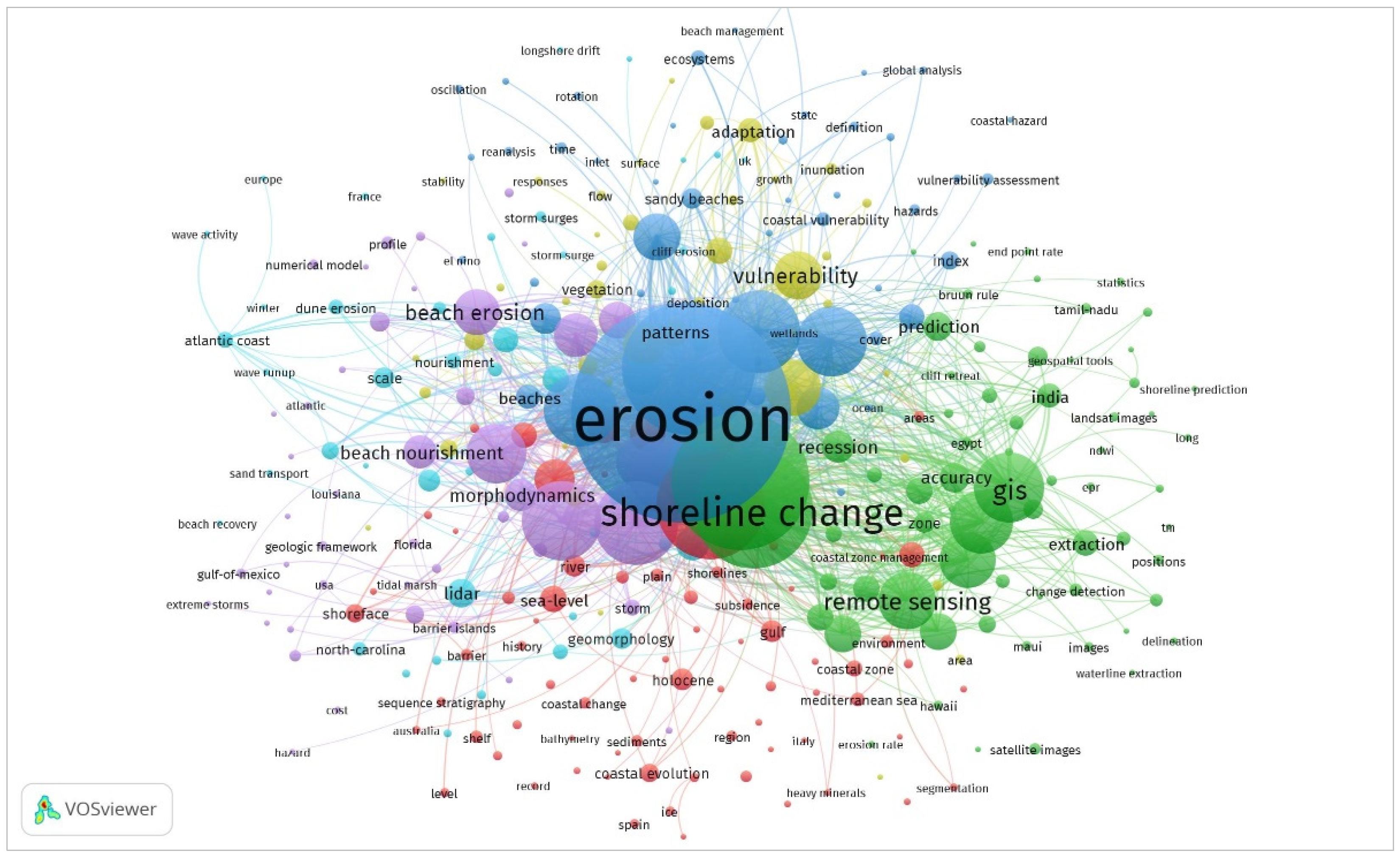 Geosciences 12 00410 g006