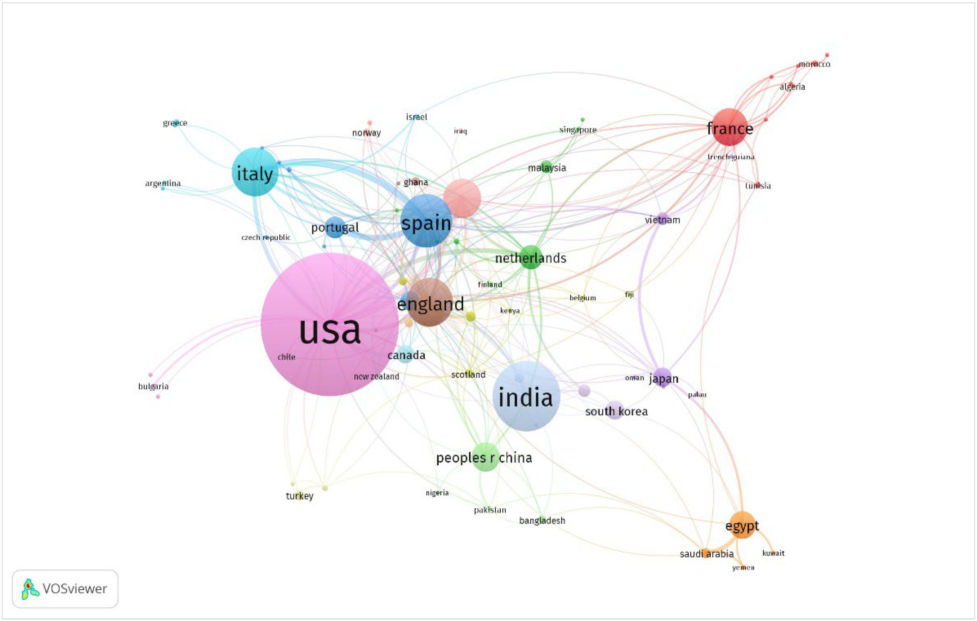 Geosciences 12 00410 g007