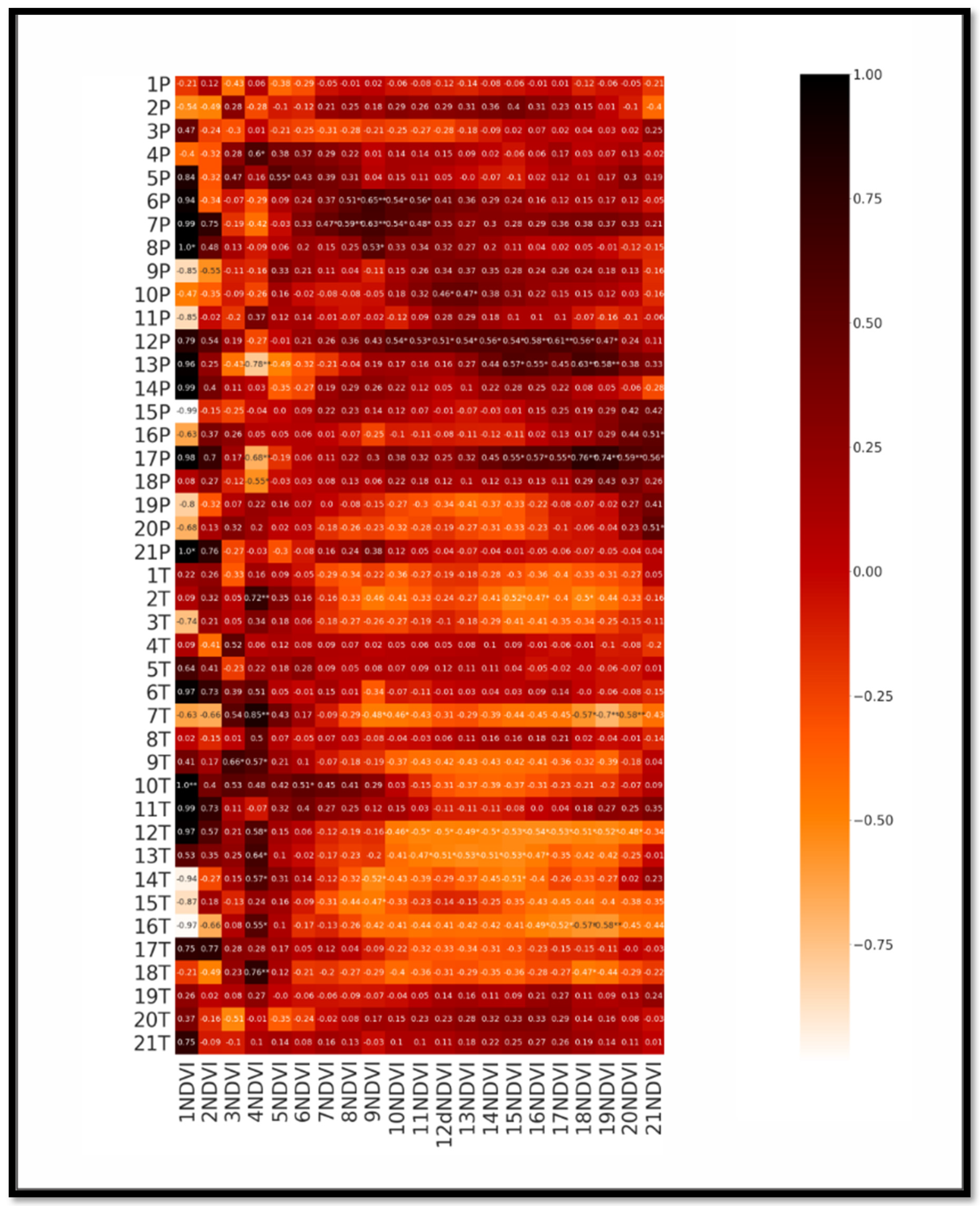 Geosciences 12 00412 g003