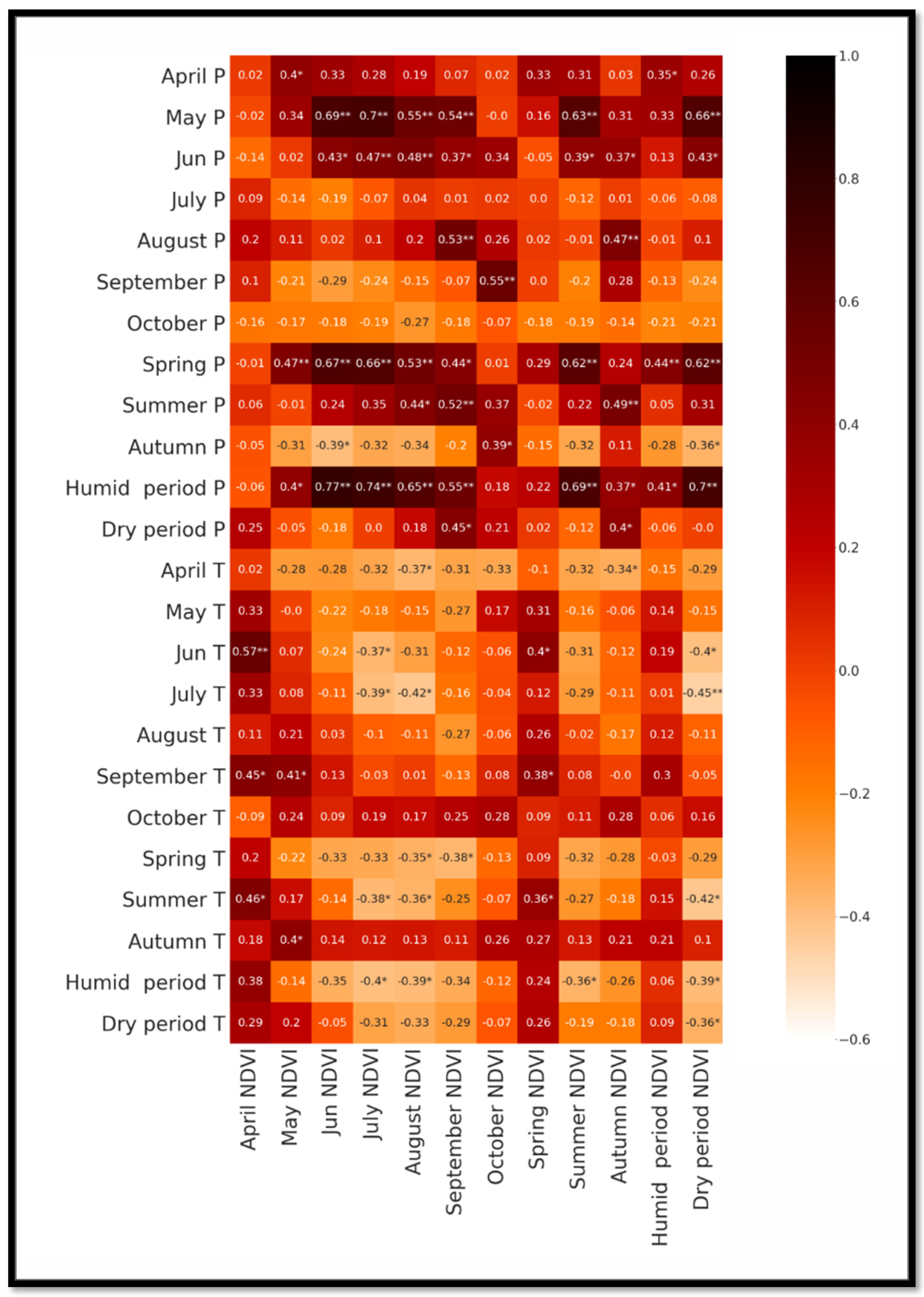 Geosciences 12 00412 g004