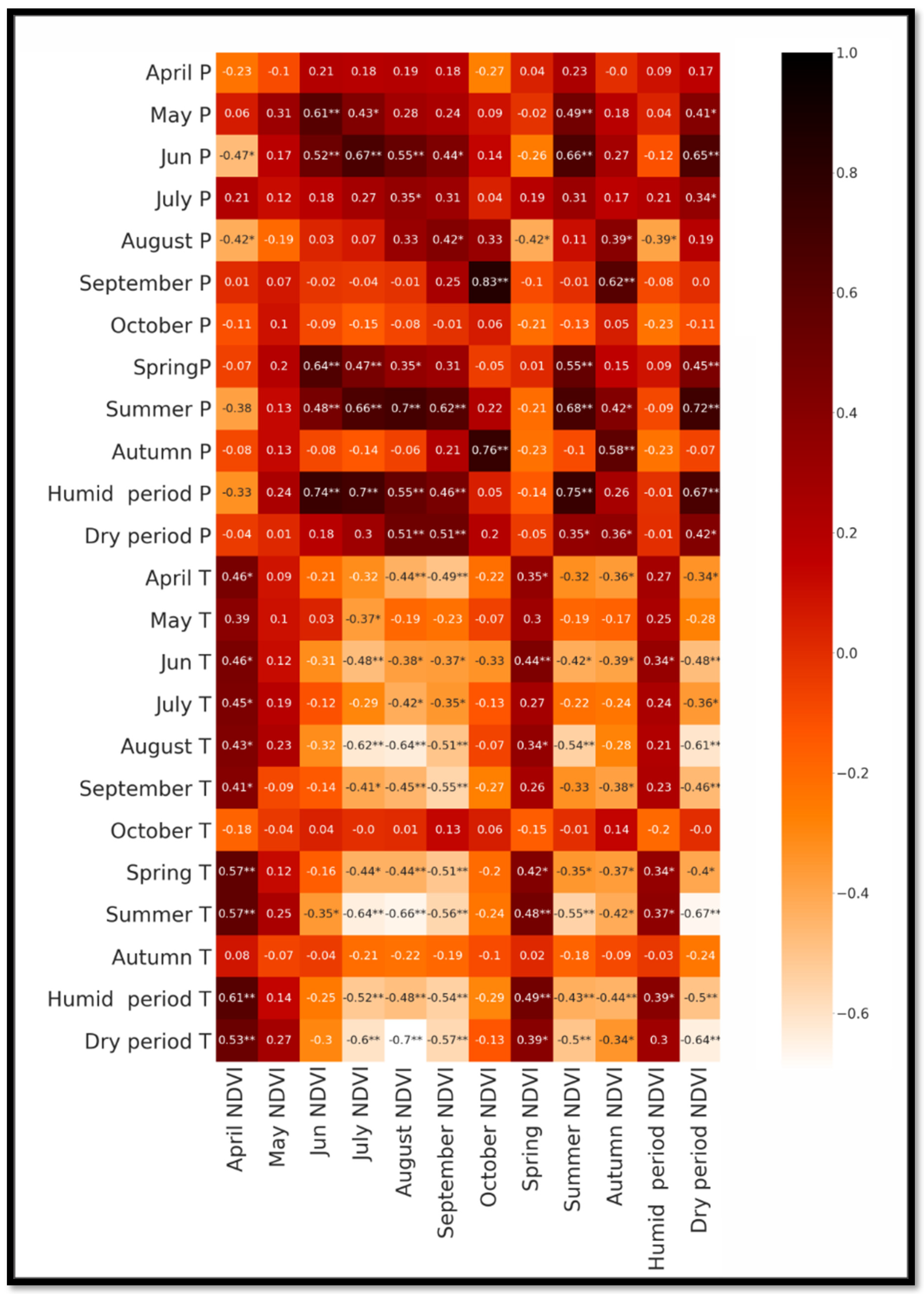 Geosciences 12 00412 g005