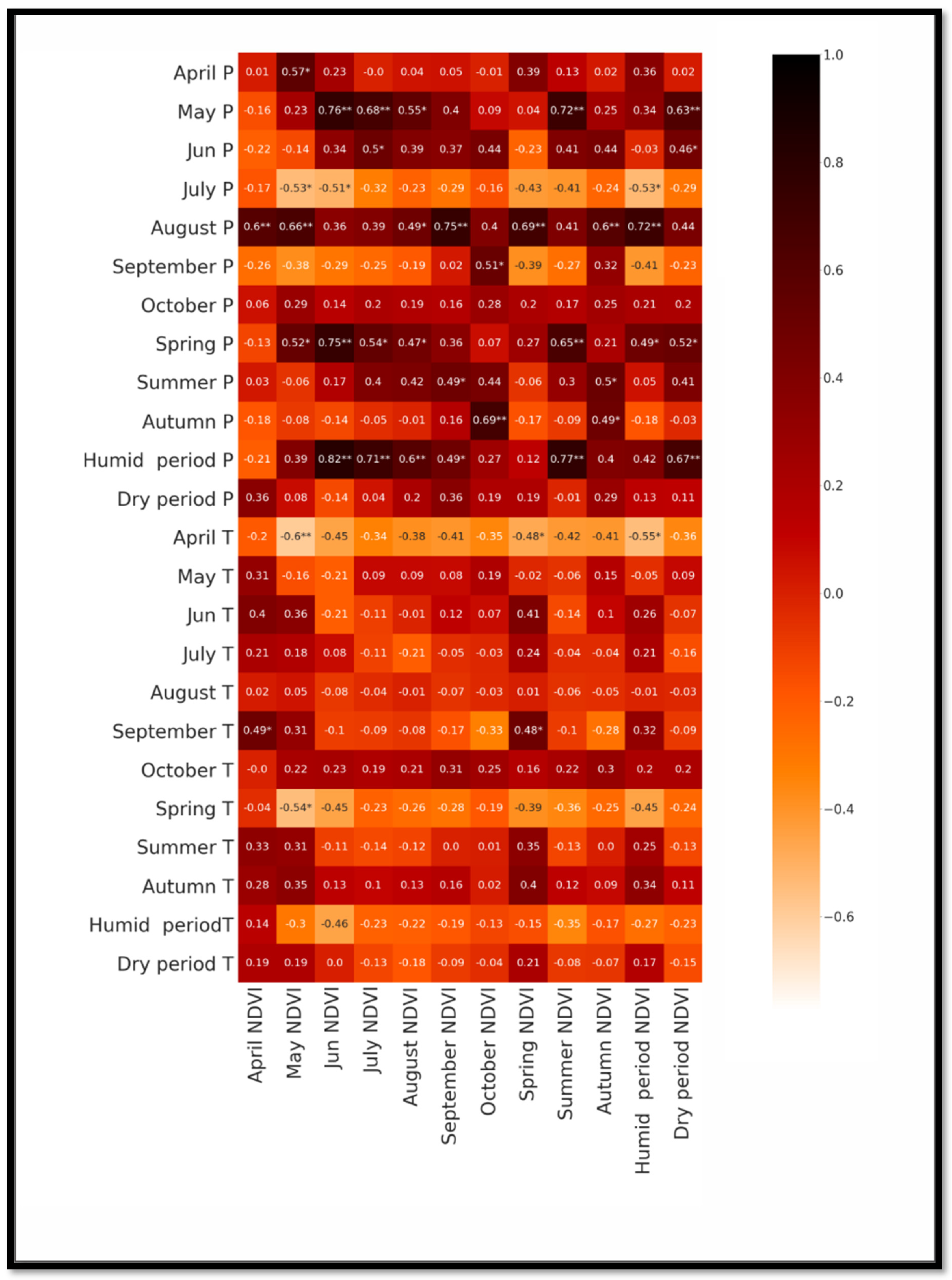 Geosciences 12 00412 g006