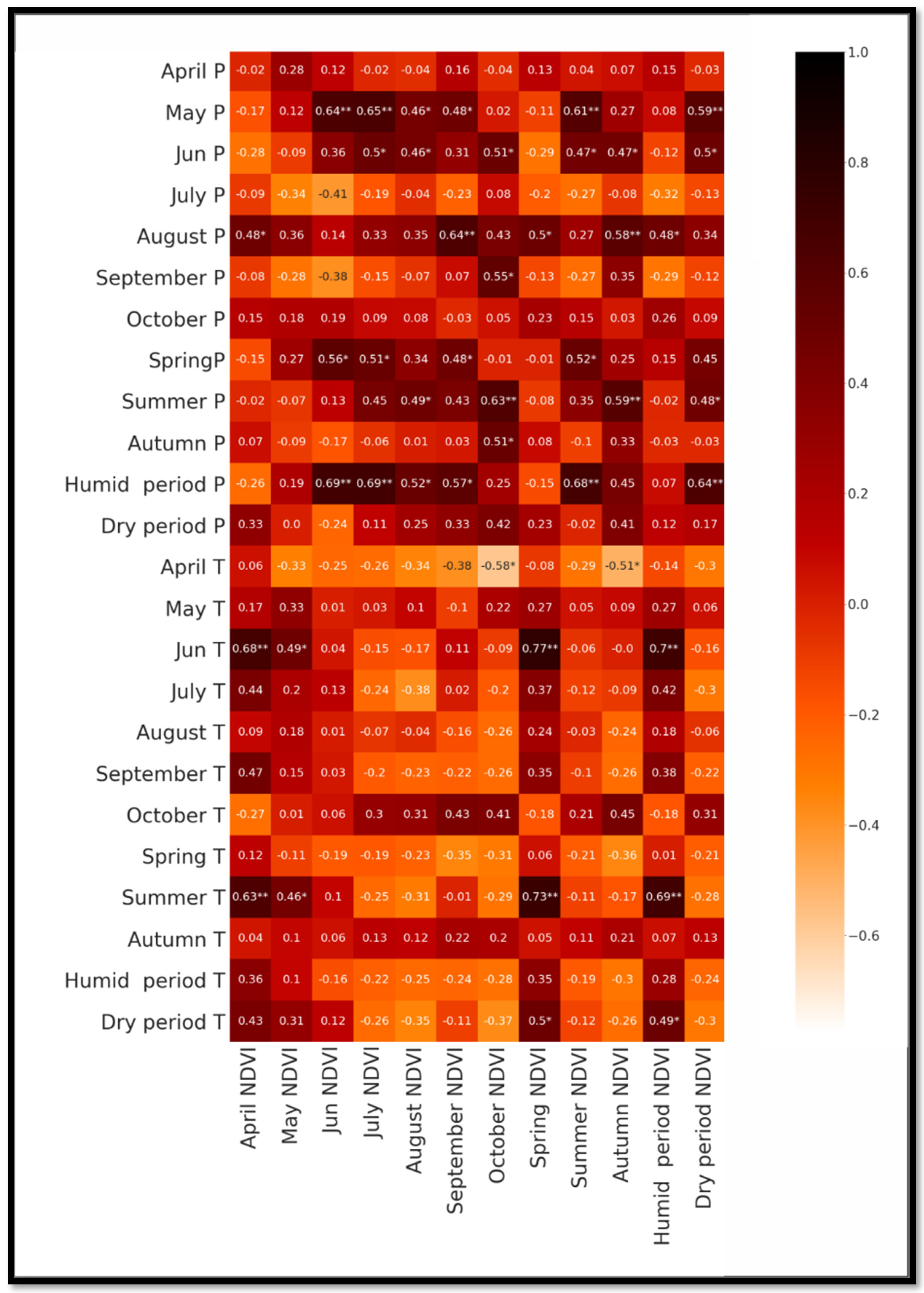 Geosciences 12 00412 g007