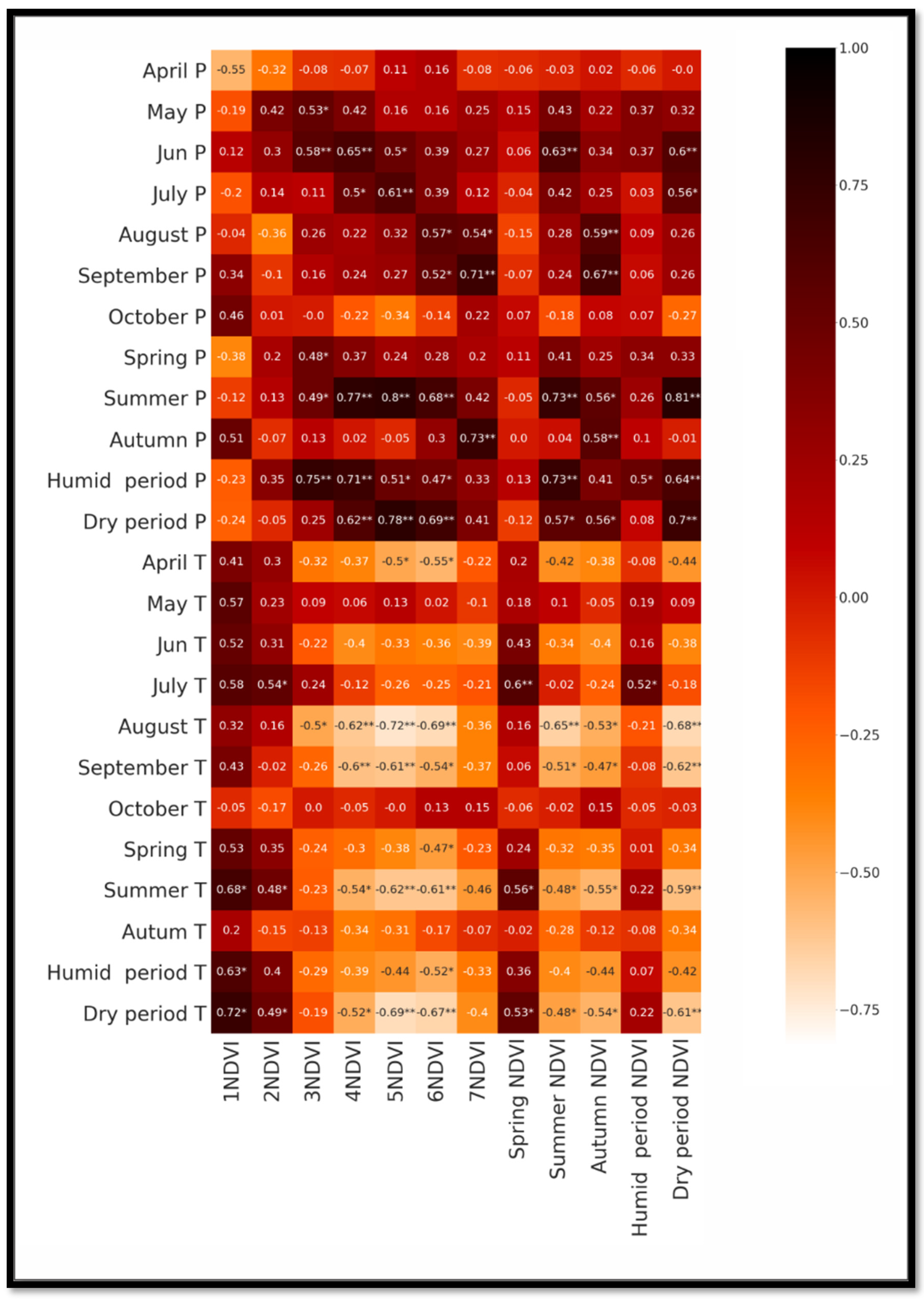 Geosciences 12 00412 g008