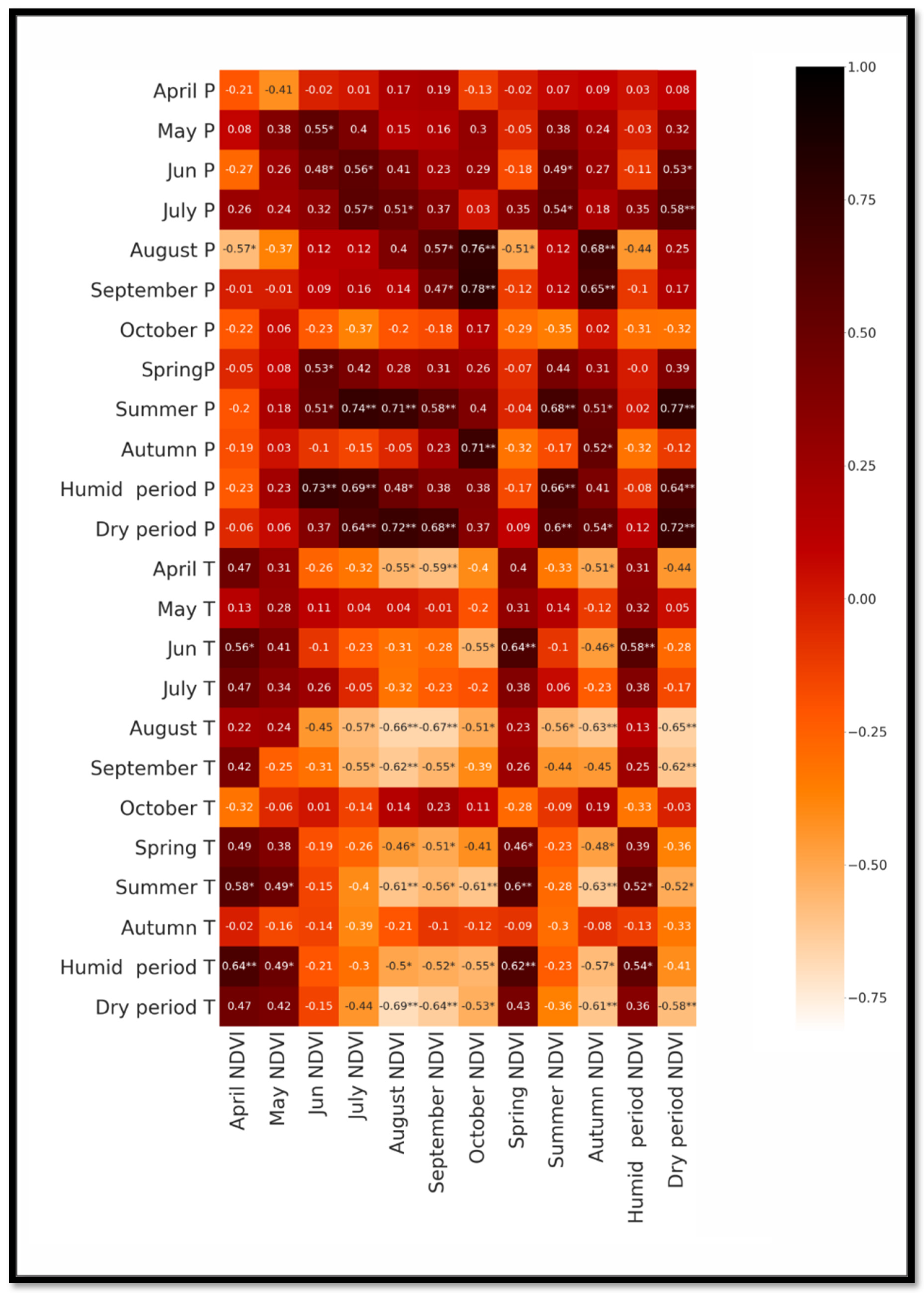 Geosciences 12 00412 g009