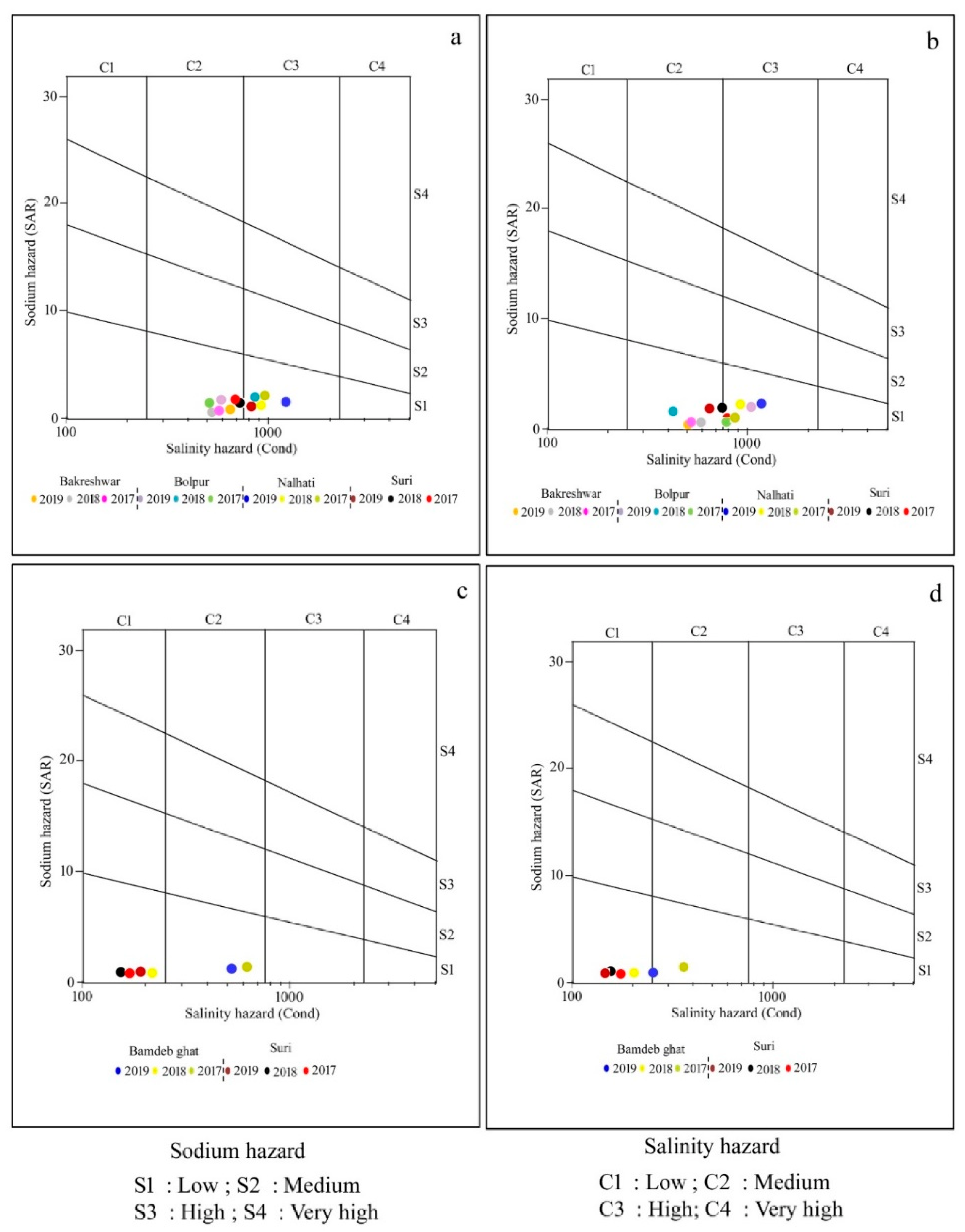 Geosciences 12 00415 g003