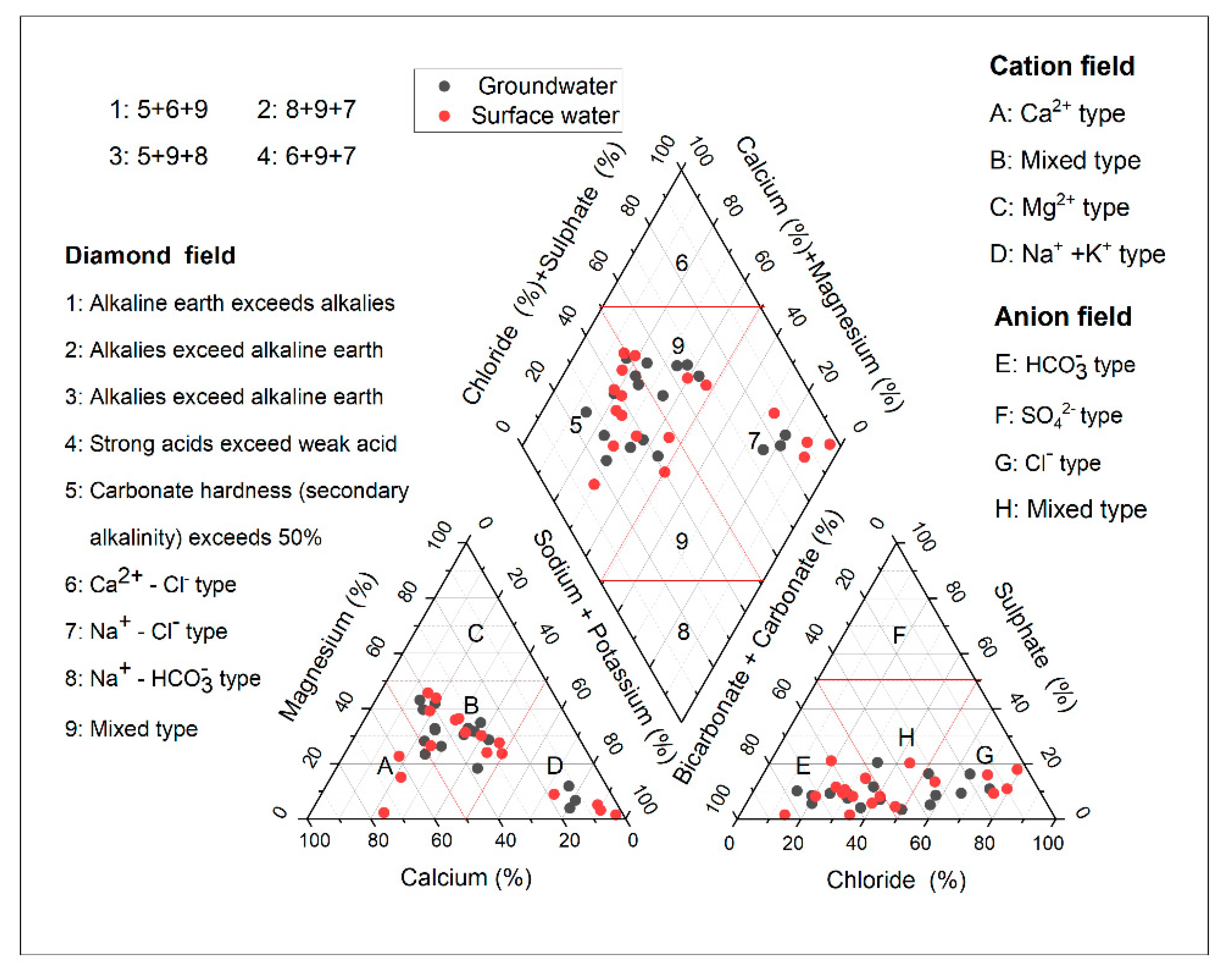 Geosciences 12 00415 g004