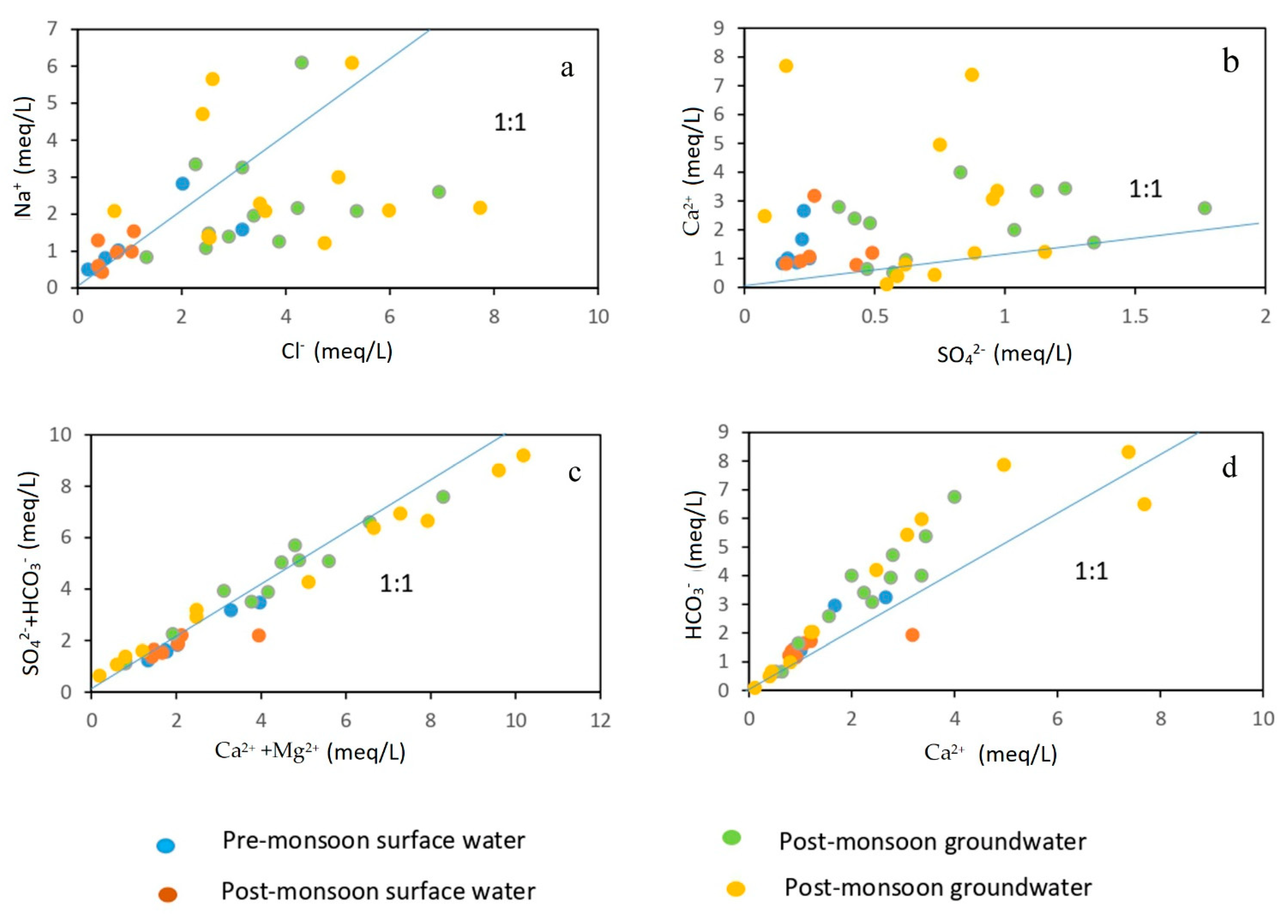 Geosciences 12 00415 g006