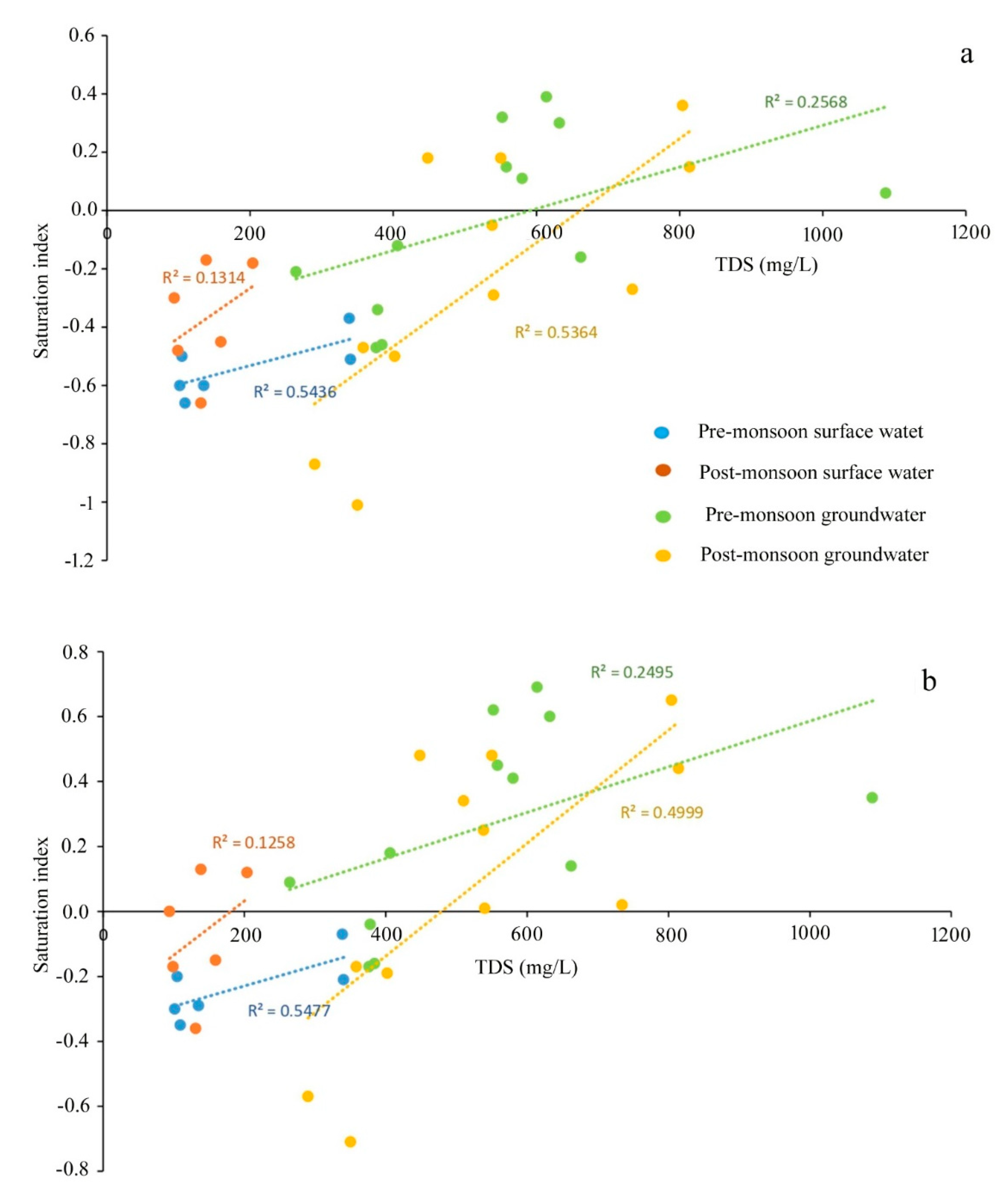 Geosciences 12 00415 g007a