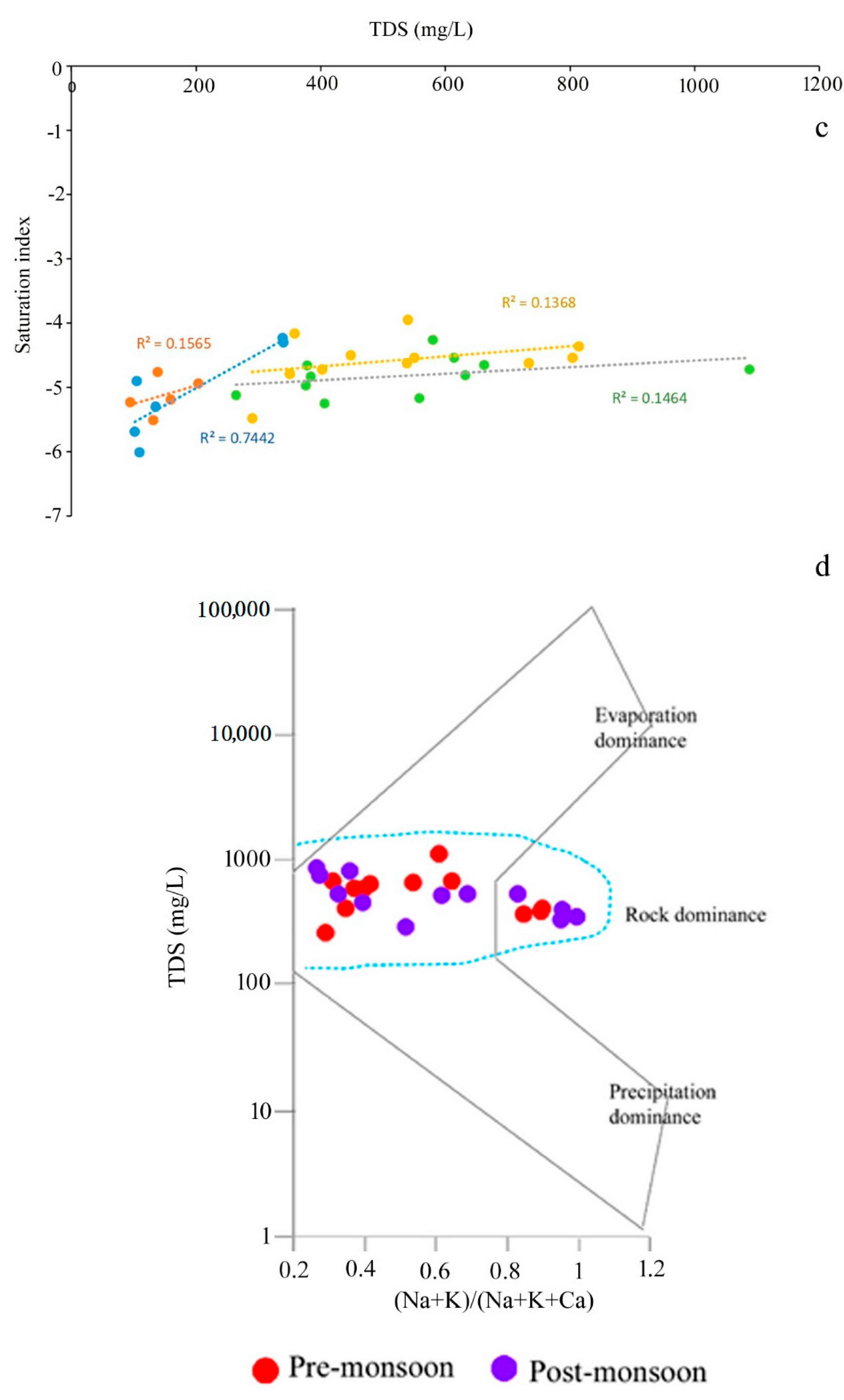 Geosciences 12 00415 g007b