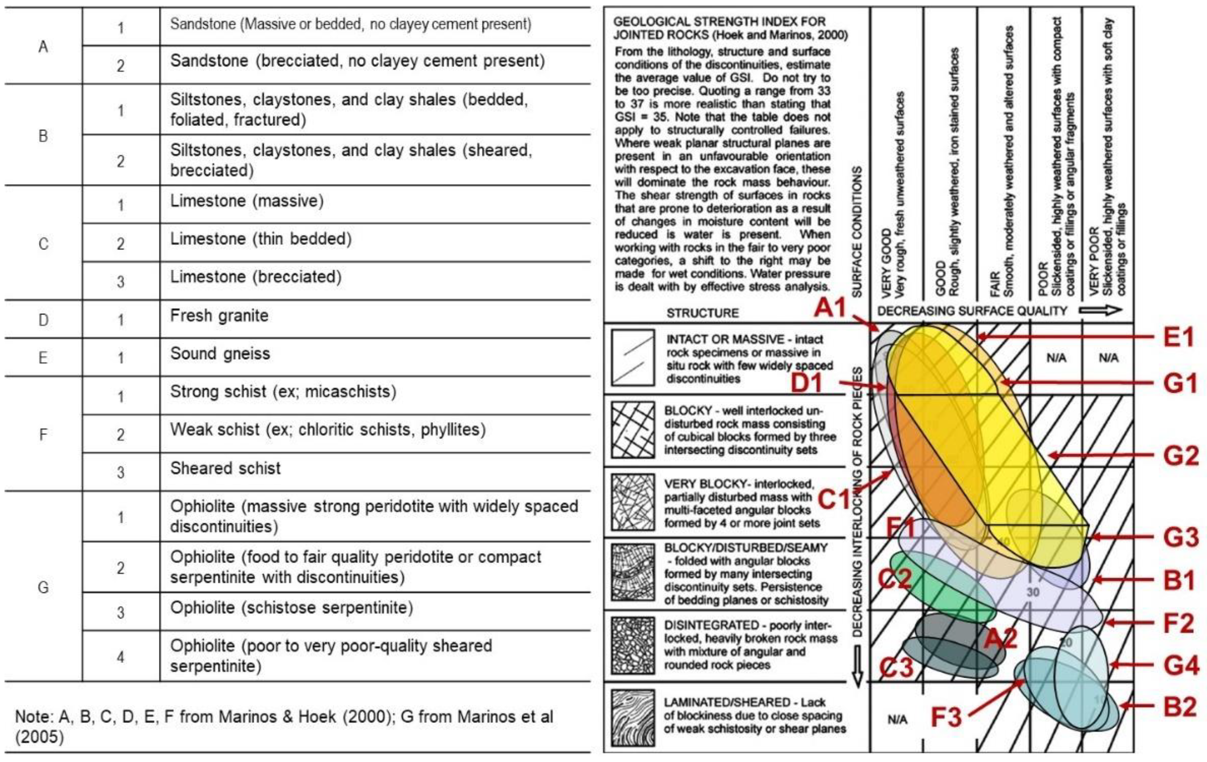 Geosciences 12 00417 g006