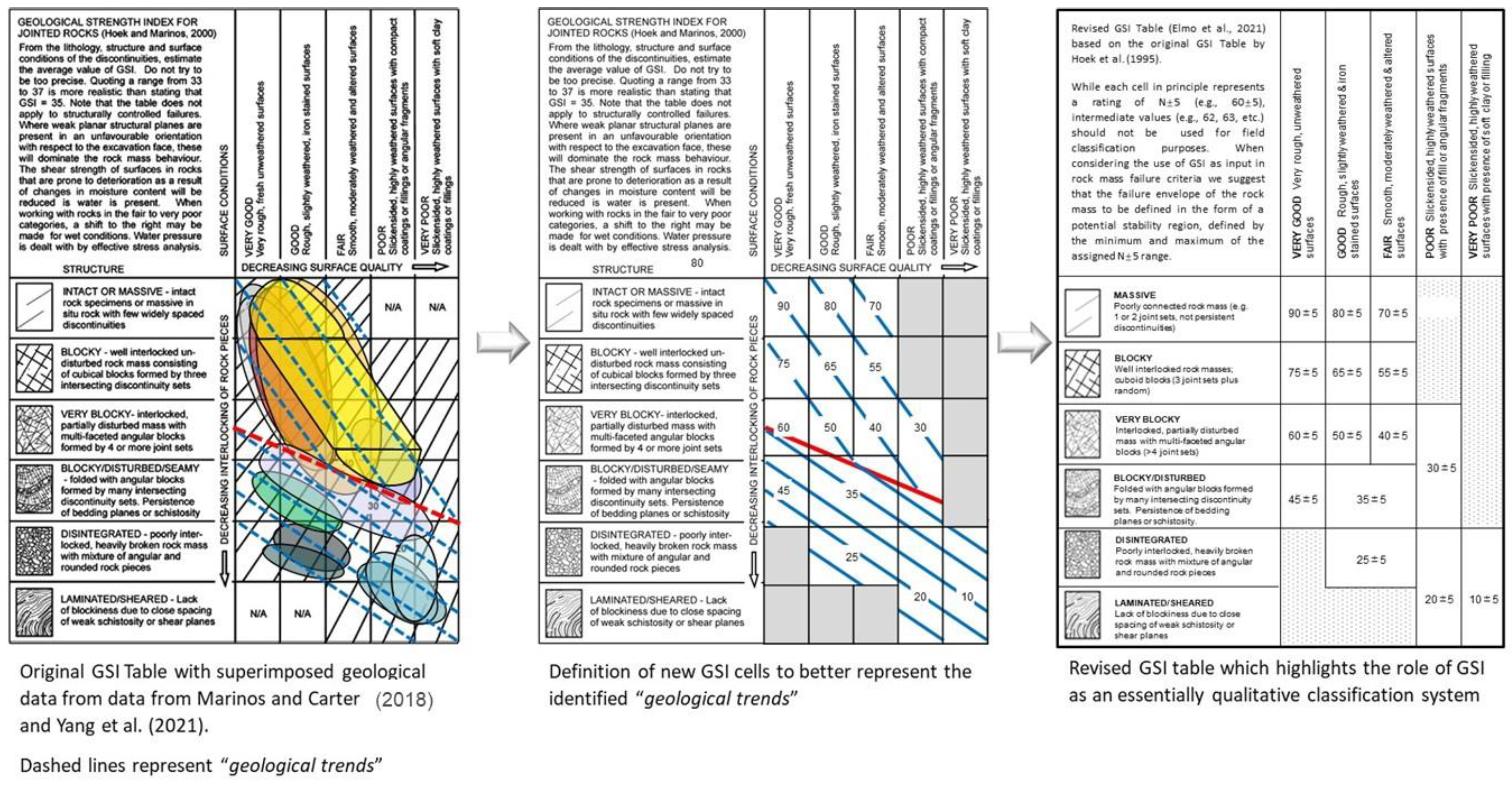 Geosciences 12 00417 g008