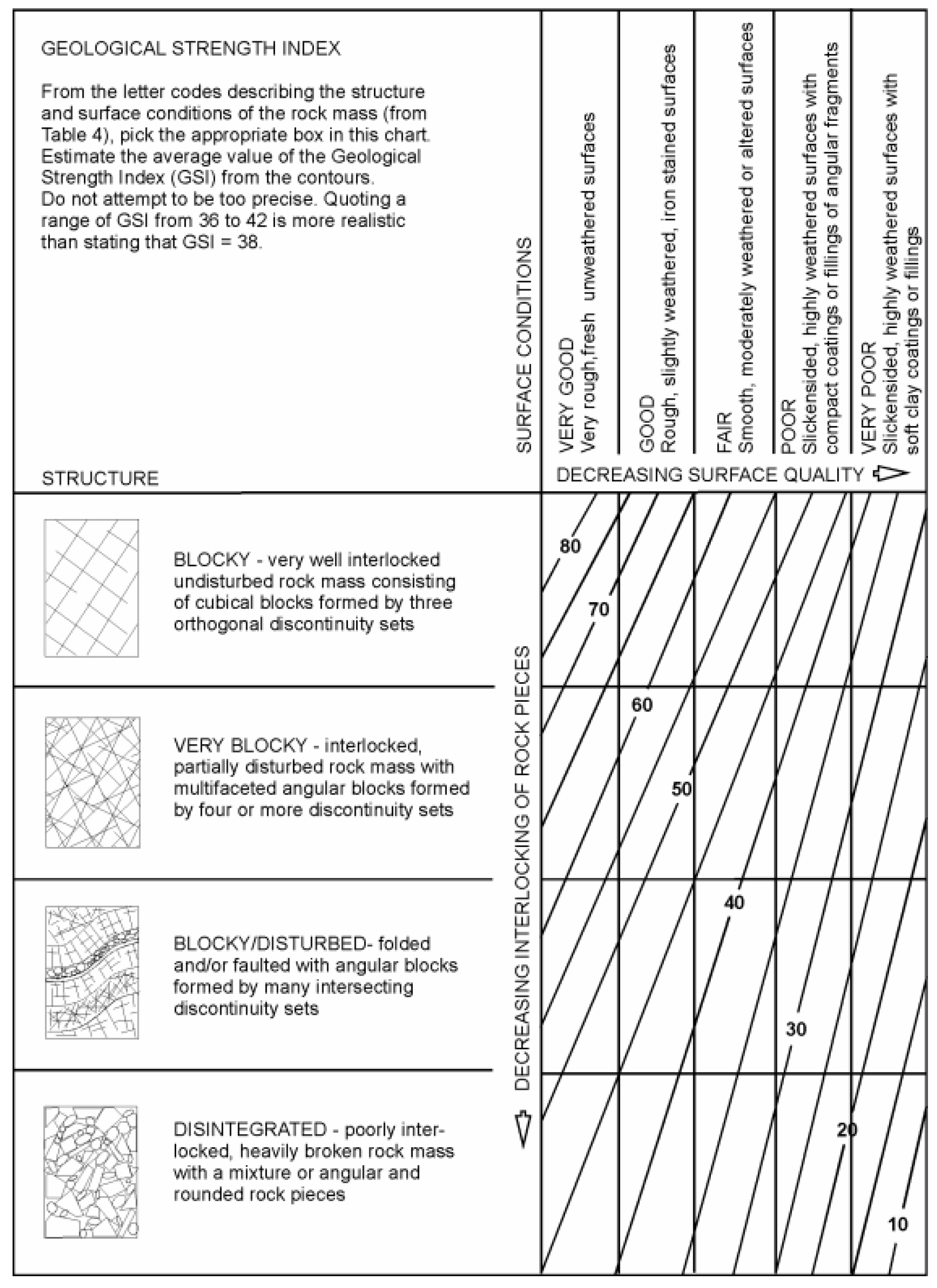 Geosciences 12 00417 g0a1