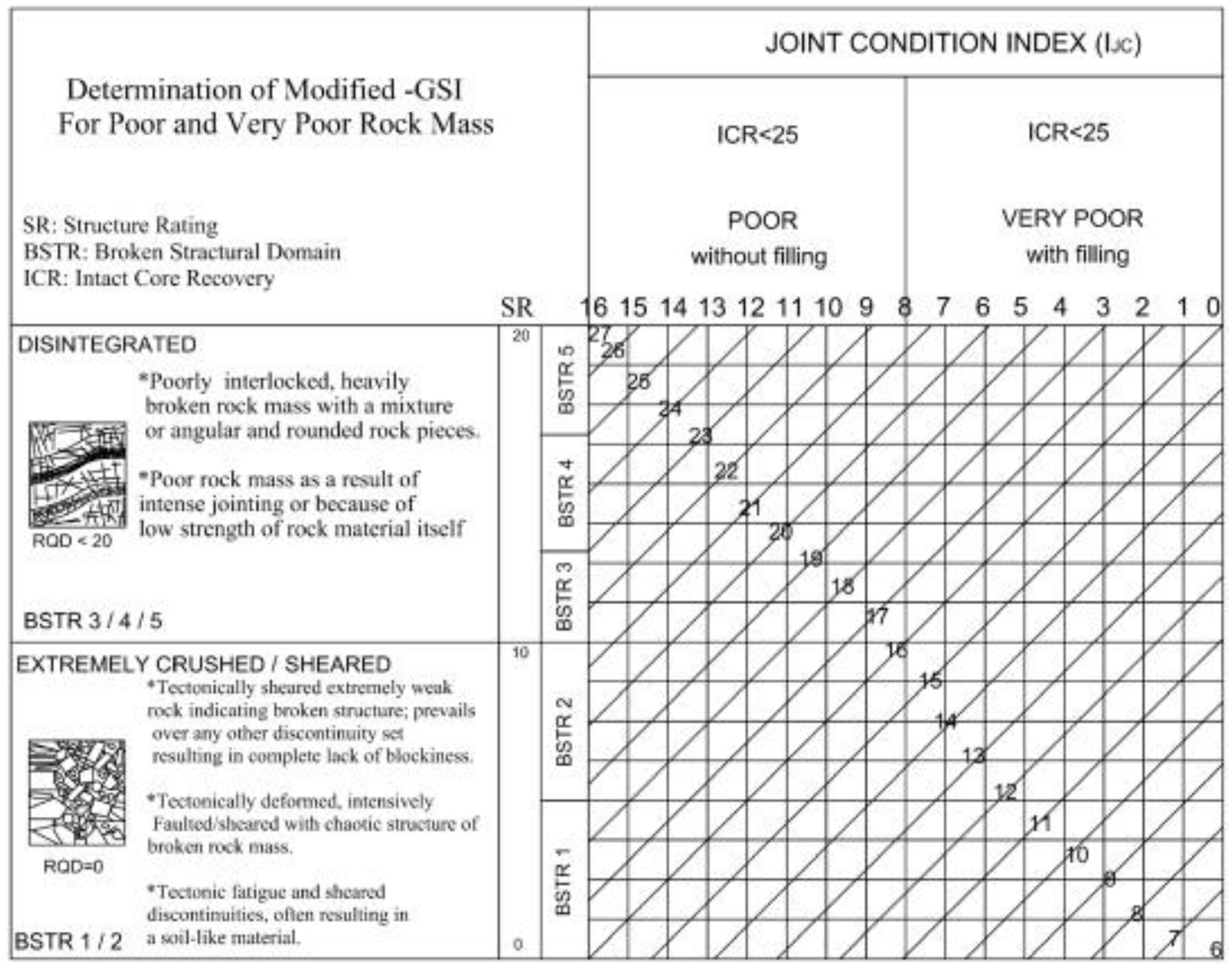 Geosciences 12 00417 g0a10