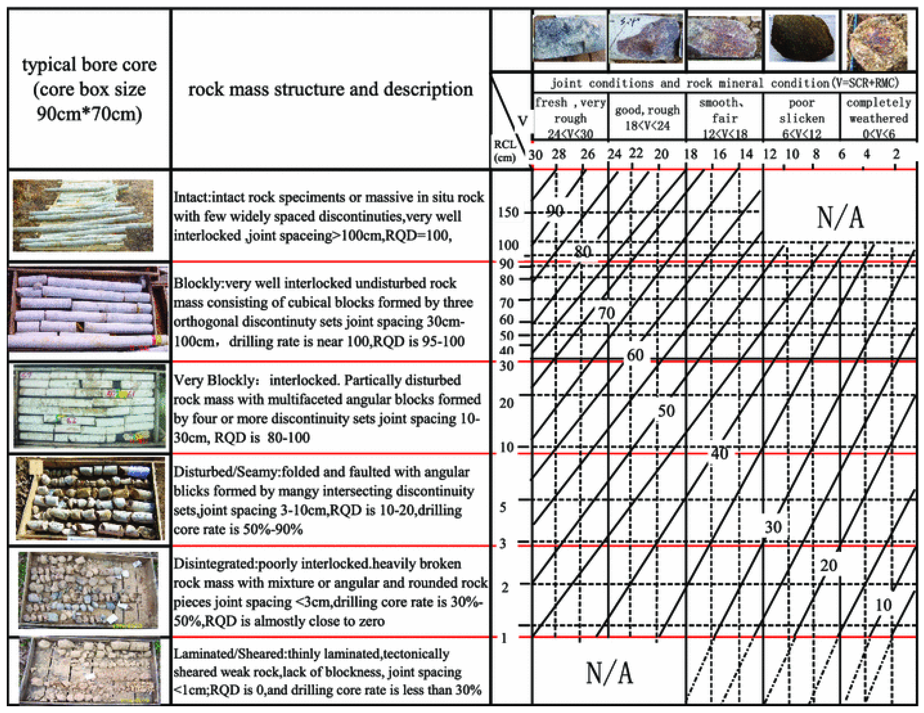 Geosciences 12 00417 g0a11