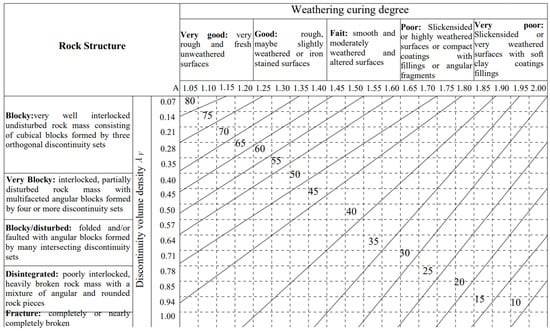 Geosciences 12 00417 g0a12